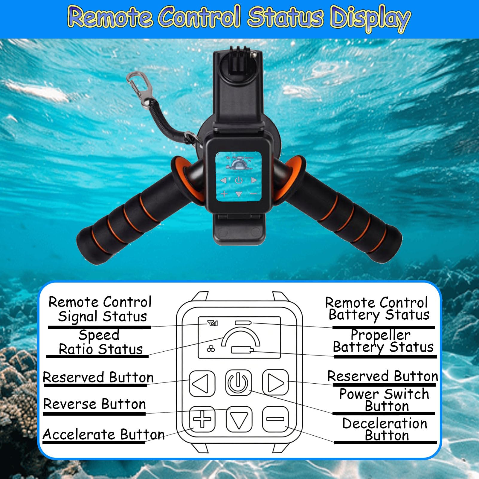 Set di Propulsori Subacquei, Propulsori per Immersioni E Nuoto, Scooter Subacqueo da 500 W/700 W, Attrezzatura Subacquea con Motore Brushless, per Piscina E Mare 500W10000mAh
