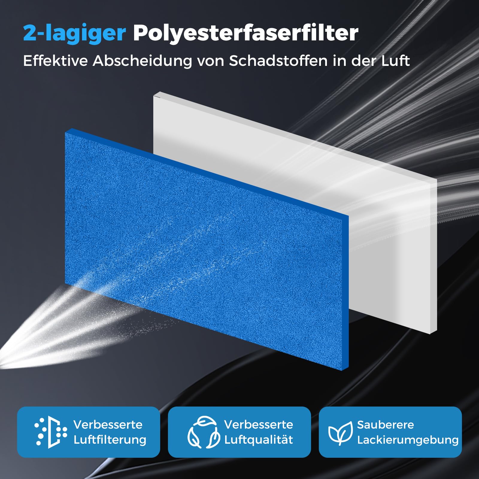 GYMAX Airbrush Absauganlage, Spritzkabine mit 3 LED-Leuchten & Filter, tragbar, 42,3 x 48 x 35 cm