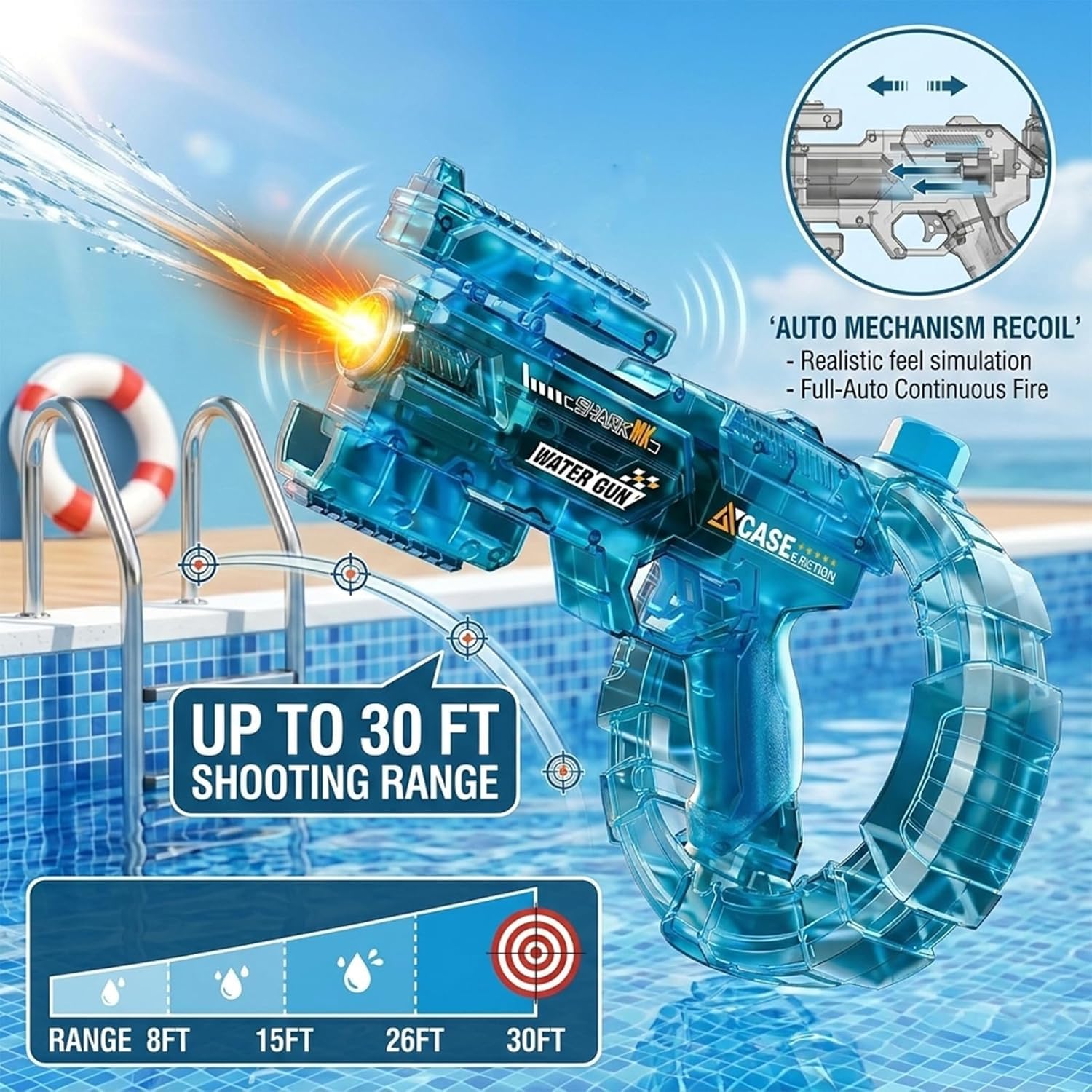 Wasserpistole Elektrisch Mit Blitz Led Effekten, Wasserpistole GroßE KapazitäT Reichweite Wiederaufladba FüR Erwachsene Und Kinder Automatische Wasserpistole FüR Pool, Strand Garten Outdoor (3PCS)