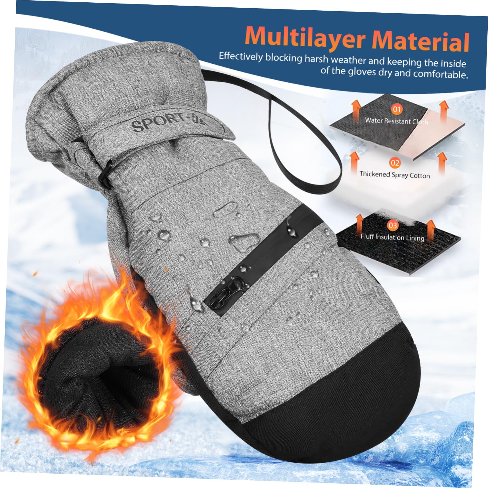 ifundom Guantes Térmicos Impermeables y Cortaviento para Mujer y Hombre Cálidos Pantalla Táctil para Esquí Senderismo y Actividades Invierno