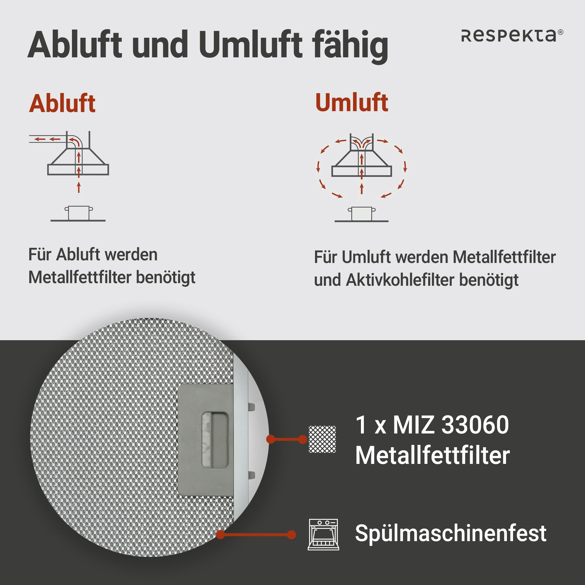 Respekta Dunstabzugshaube kopffrei 60 cm Metallgehäuse Glasschirm Weiß Abluft Umluft CH33060WB 51-63,5 dB