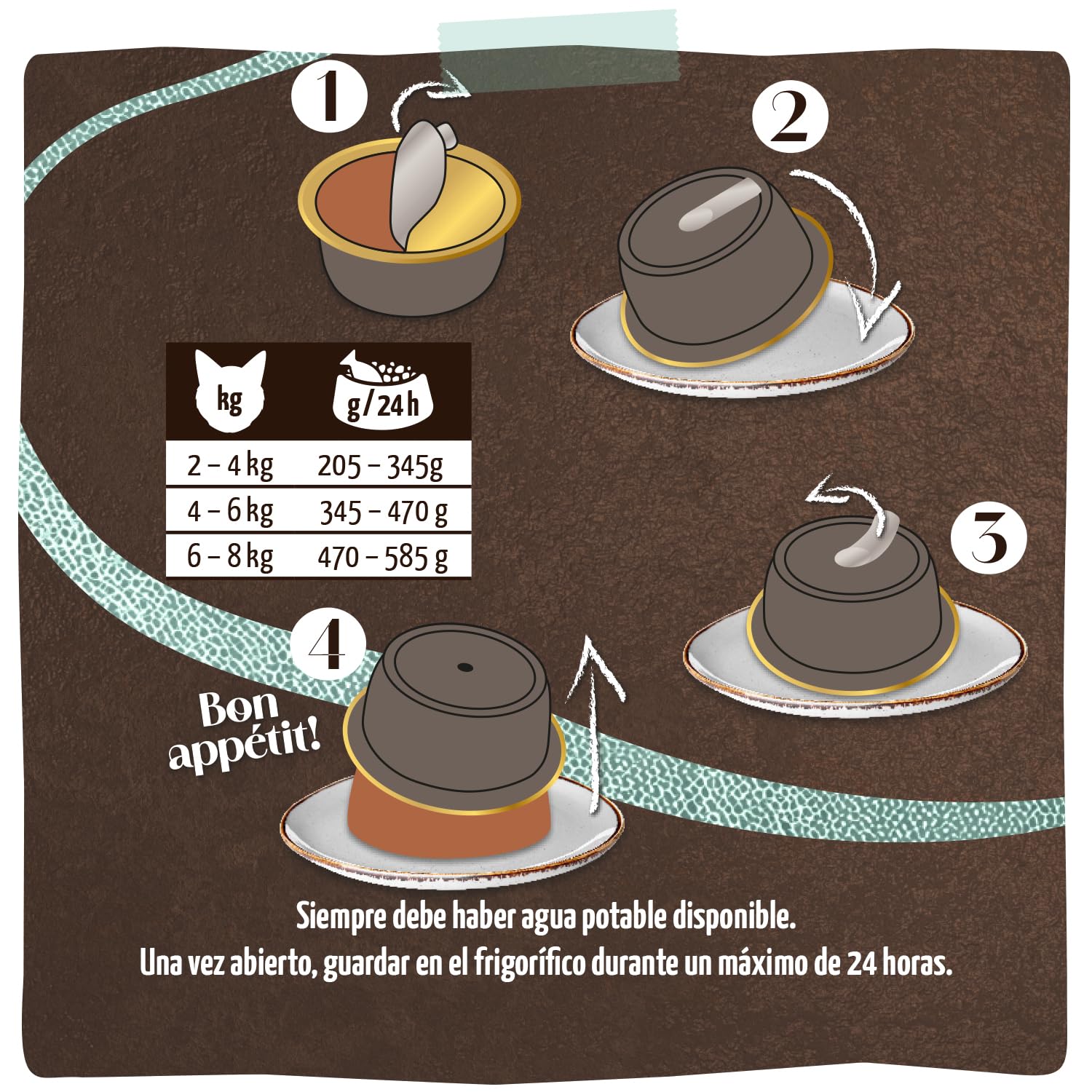 MjAMjAM - Comida húmeda premium para gatos - Panna Gatto - Pavo tierno con un toque final exquisito, pack de 12 (2x80g), sin cereales