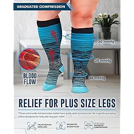 Doctor\'s Select 3 Pairs Plus Size Compression Socks Wide Calf - Up to 6XL | 20-30 mmHg Compression Socks for Women Wide Calf | Circulation Support | Blue, Light Blue, Purple & Pink (Stripes)