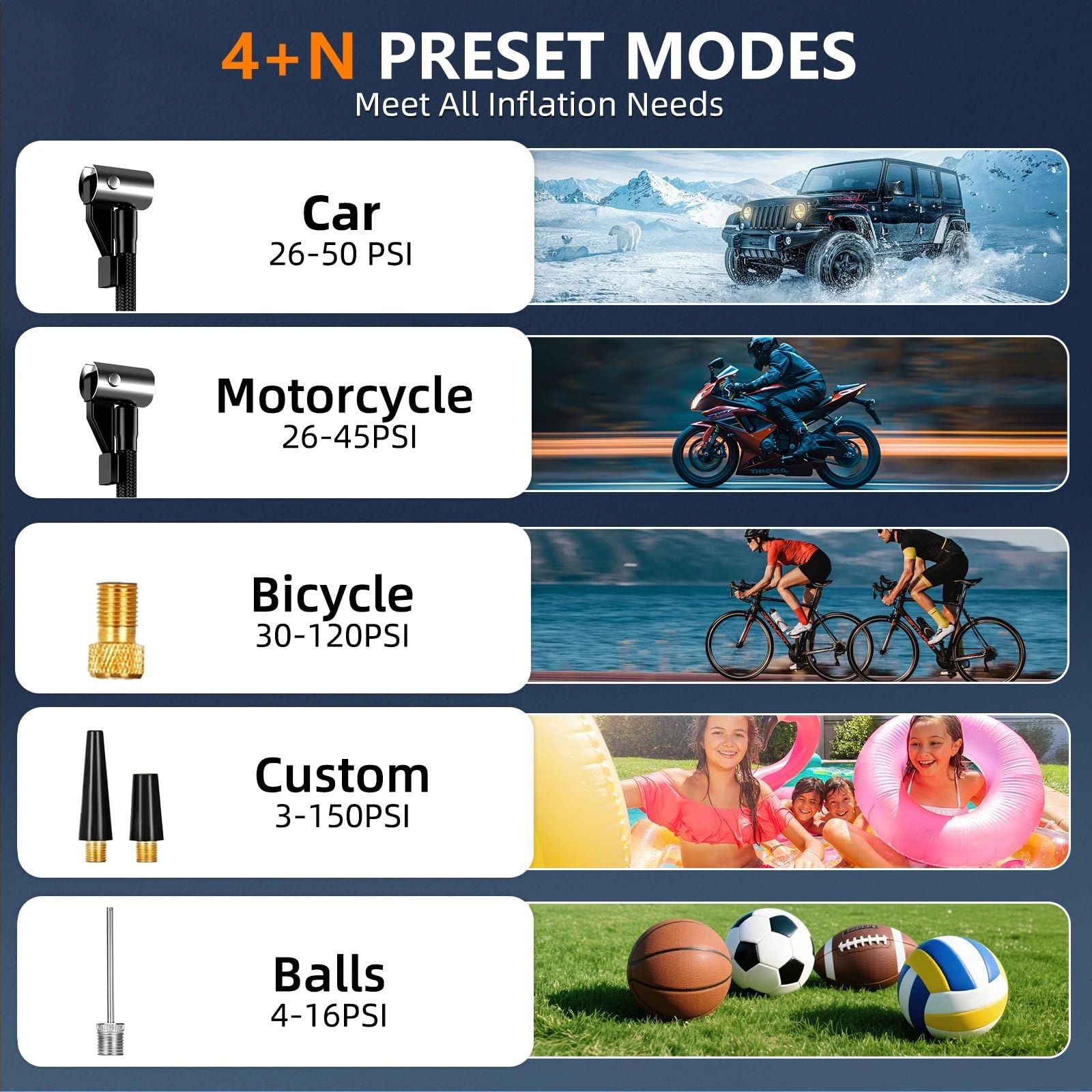 Inflador Ruedas Coche Inflador de neumáticos de coche portátil, compresor de aire de 150 PSI, bomba de aire inalámbrica para coches, motocicletas, pelota de bicicleta Compresores de aire portátiles