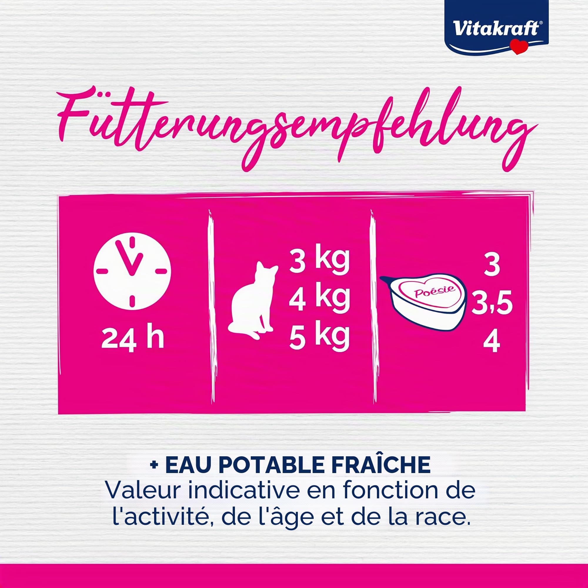 VITAKRAFT- Poésie Création, Sélection Tendre, Nourriture Humide pour Chats, en Sauce, avec du Poulet, De La Dinde, du Bœuf, sans Ajout De Sucre Ni De Céréales (1 Paquet De 6X85G)