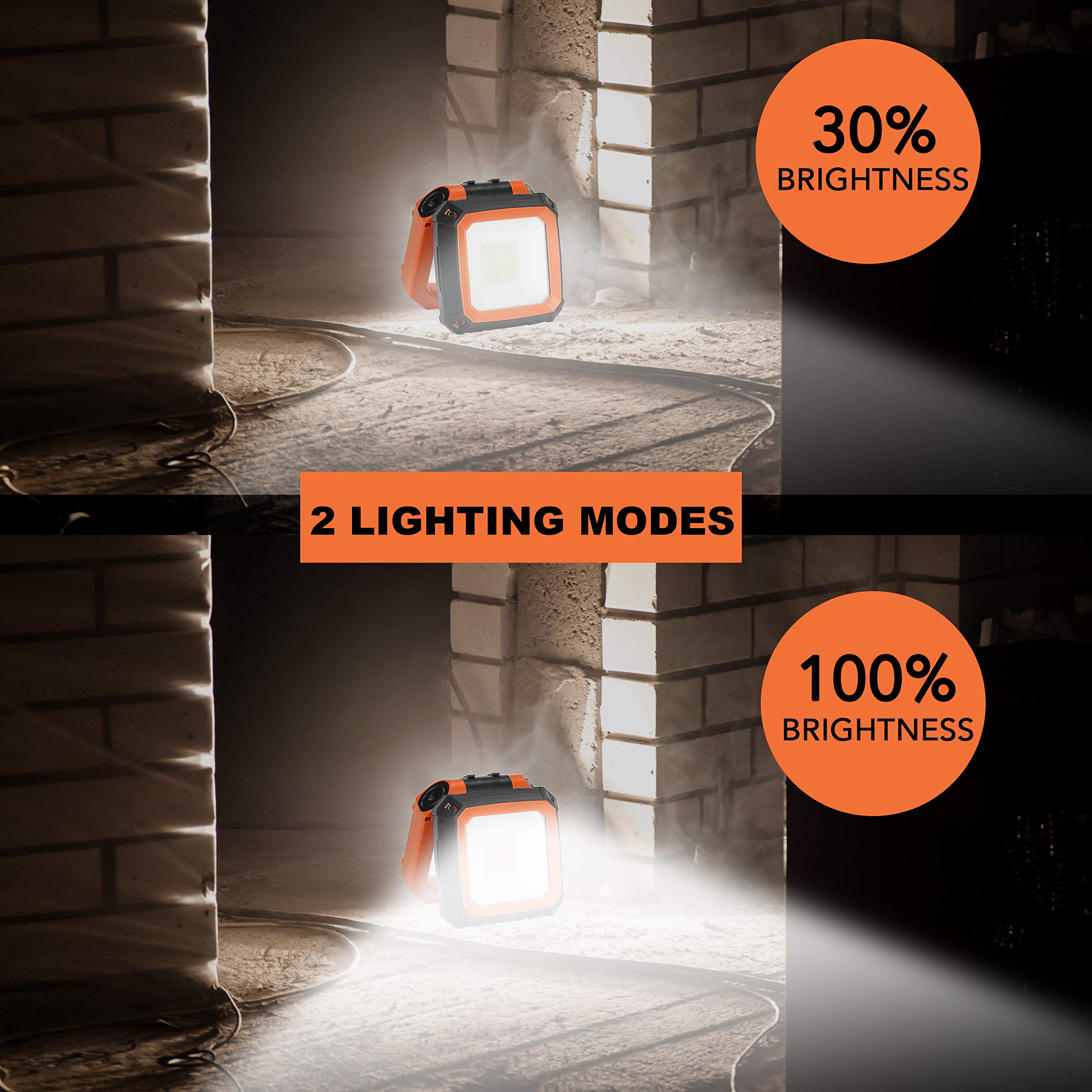 LOVORK 2 Pack Rechargeable Work Light Clamp Rotating Flood Light