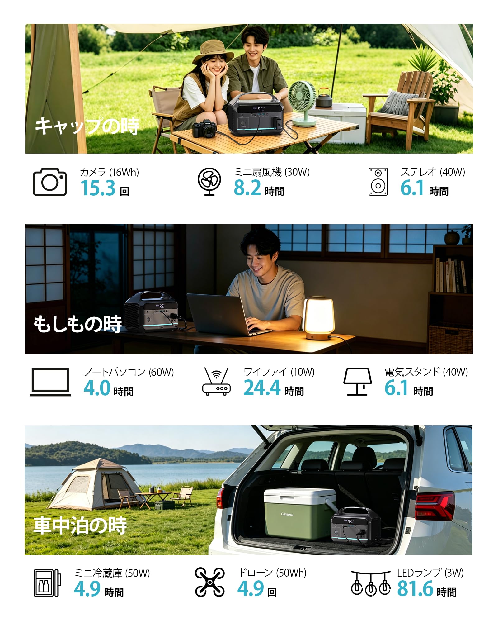 Amazon.co.jp: Daran ポータブル電源 350W / 288Wh バッグ付き ポタ電