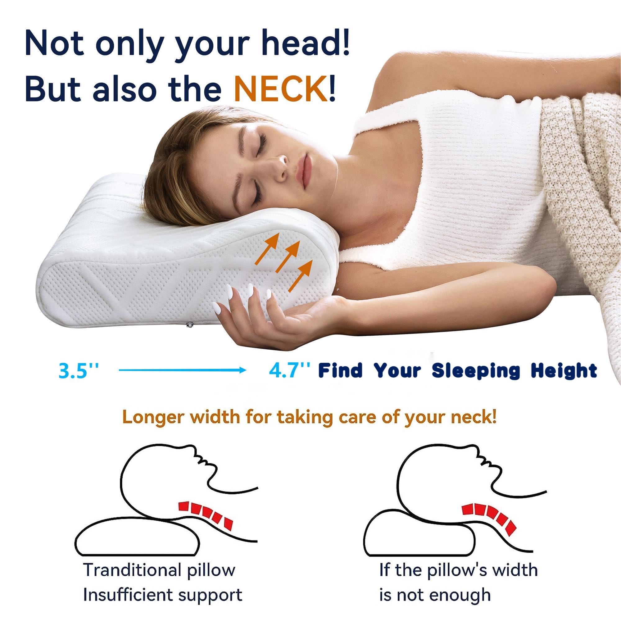 Hcore Contour Memory Foam Pillows Neck Pillow for Sleeping, Ergonomic Cervical Pillow Support Neck and Shoulder Pain Relief for Side Back Stomach Sleepers- CertiPUR-US Standard Upgraded (Pack of 1)