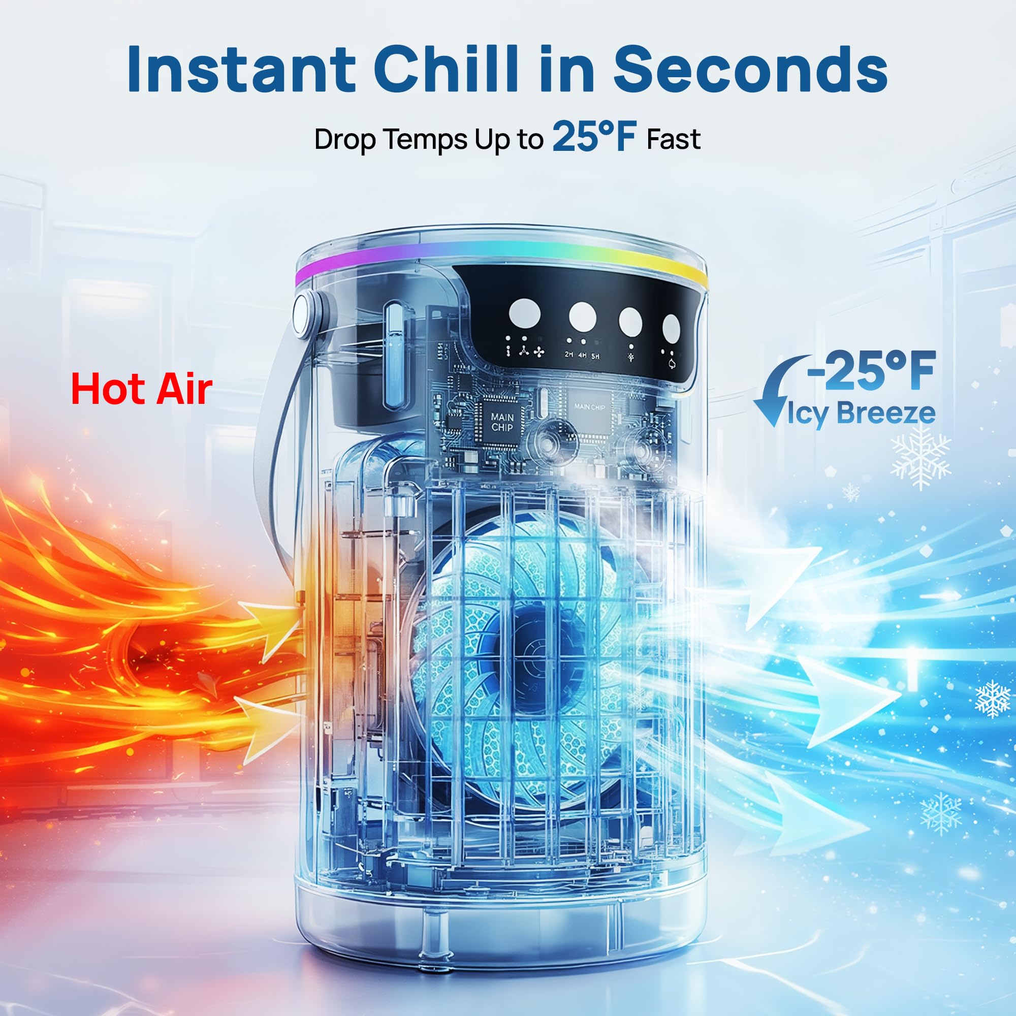Przenośny klimatyzator, USB 4 w 1, mały klimatyzator z mgiełką chłodzącą lodem, do sypialni, biurka, 1200 ml, mini ewaporacyjne ochładzacze powietrza z timerem 2-8H, 3 prędkości, 7 kolorów, lampka