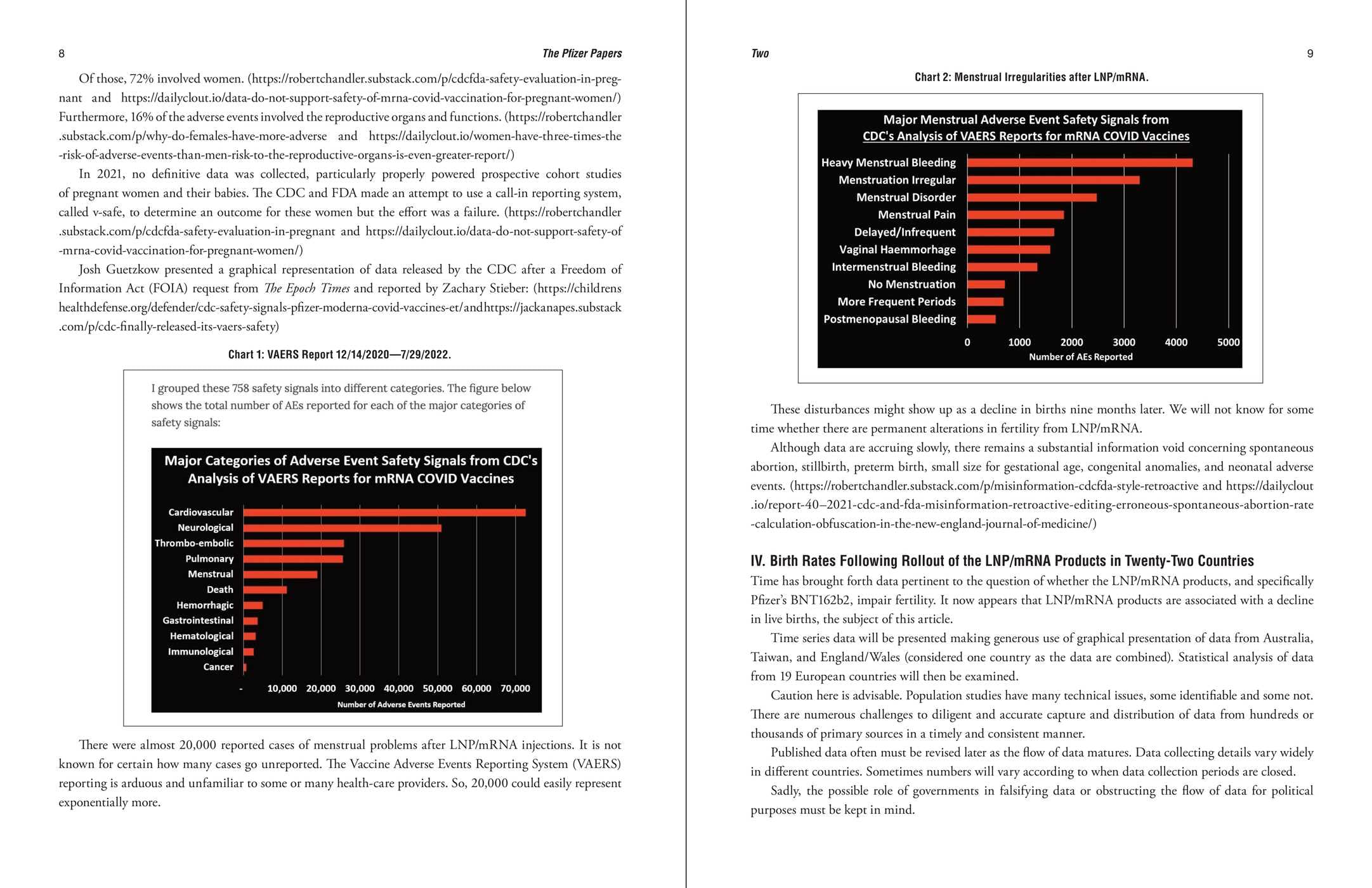 The Pfizer Papers: Pfizer's Crimes Against Humanity
