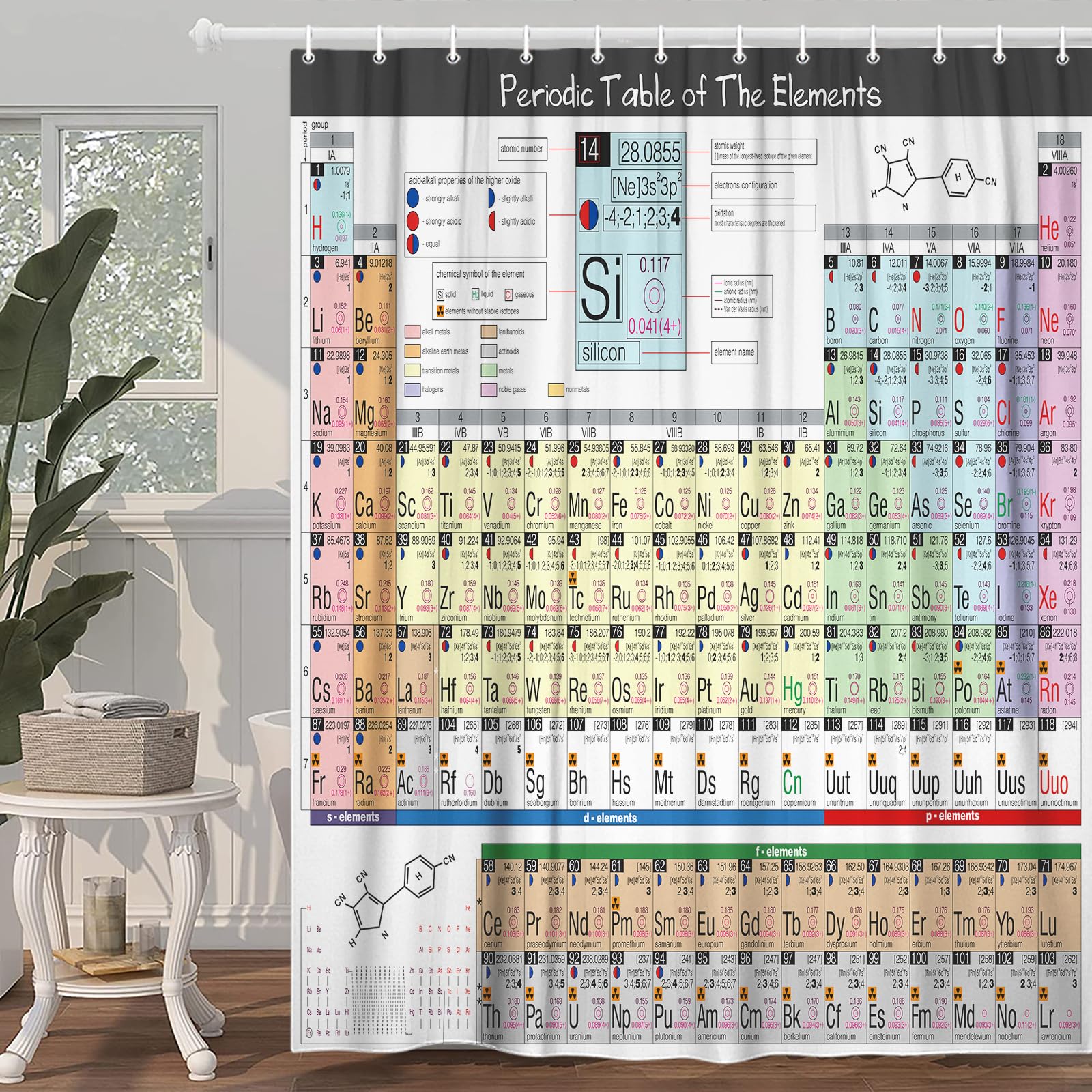 Periodic Table Shower Curtain Big Bang Theory Jipusai Periodic Table