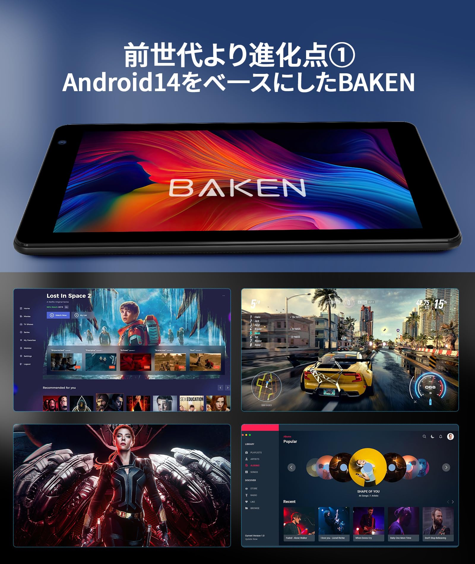 Amazon.co.jp: BAKEN Android 14 タブレット 7 インチ リリース