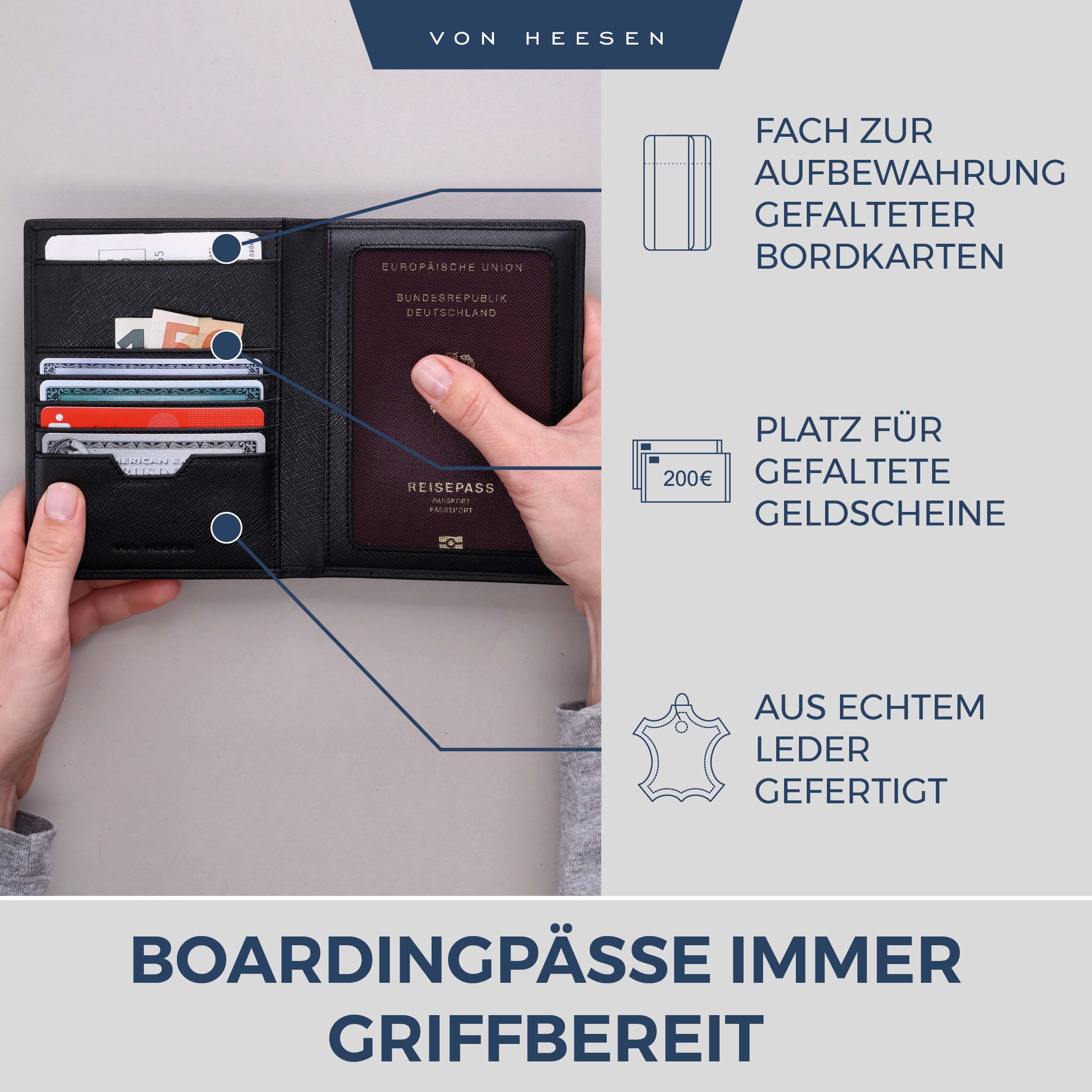 VON HEESEN Funda de piel para pasaporte con protección RFID para hombre y mujer, Negro Saffiano, Retrato