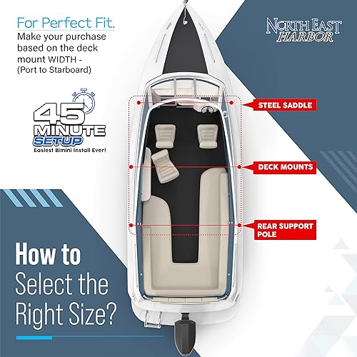 Miniatura 8 de KNOX Bimini tops universales de 3 arcos para barcos, paredes laterales, postes de soporte, lona marina 900D a prueba de decoloración, bota de