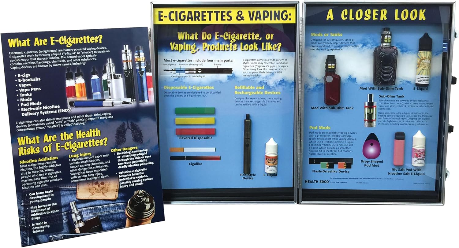 E-Cigarettes & Vaping: A Closer Look 3-D Display