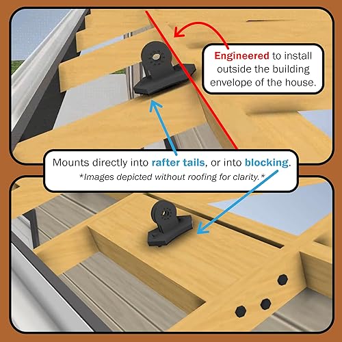Miniatura 5 de The Official Patio Roof Riser - Soporte de poste - Diseñado y aprobado por código - Fabricado en los Estados Unidos - Herrajes para pérgola