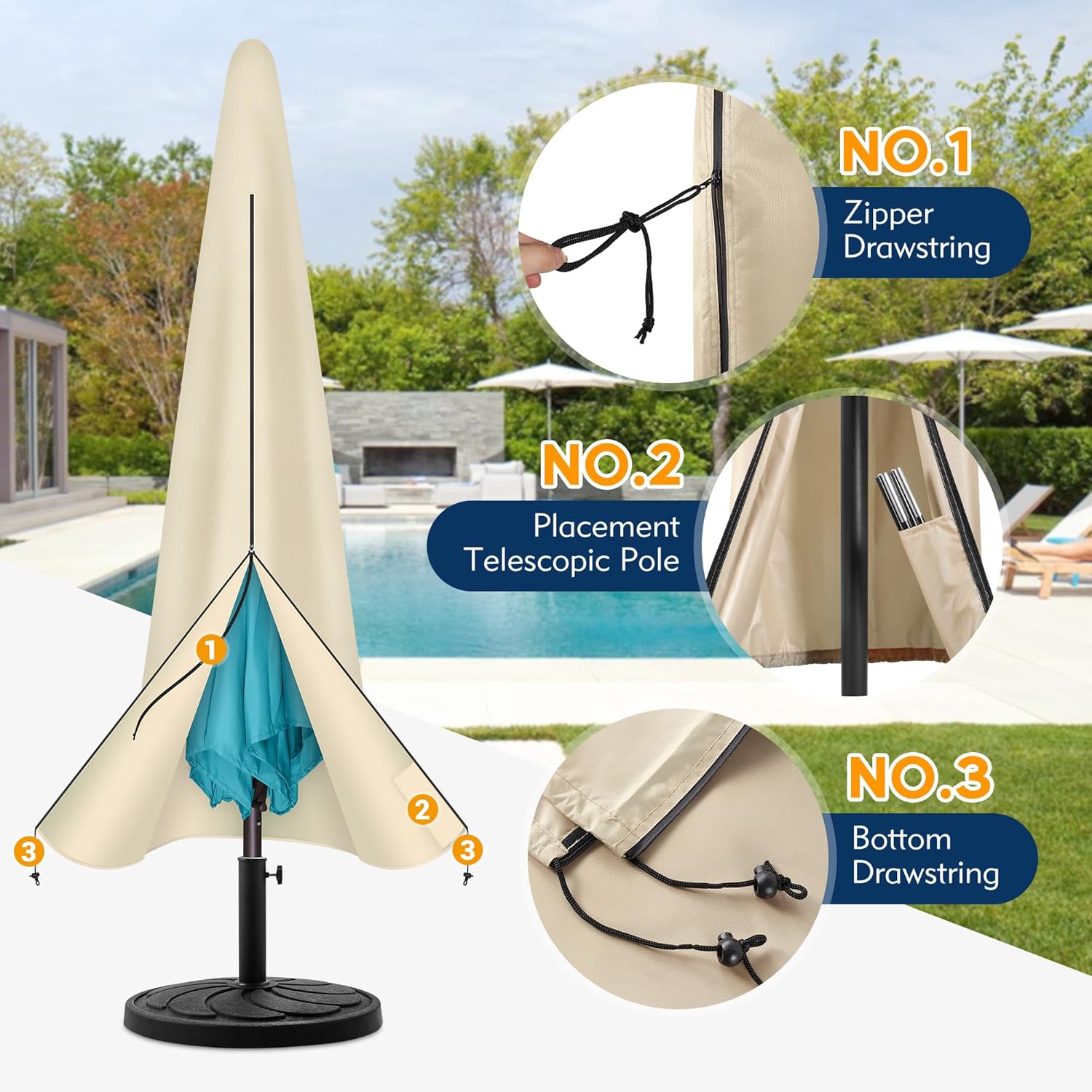 Outdoor Patio Umbrella Cover - Table Market Umbrella Cover for 7.5ft 8ft 9ft 10ft 11ft UV Protection Waterproof Oxford Folding Rod (Beige) - Image 5