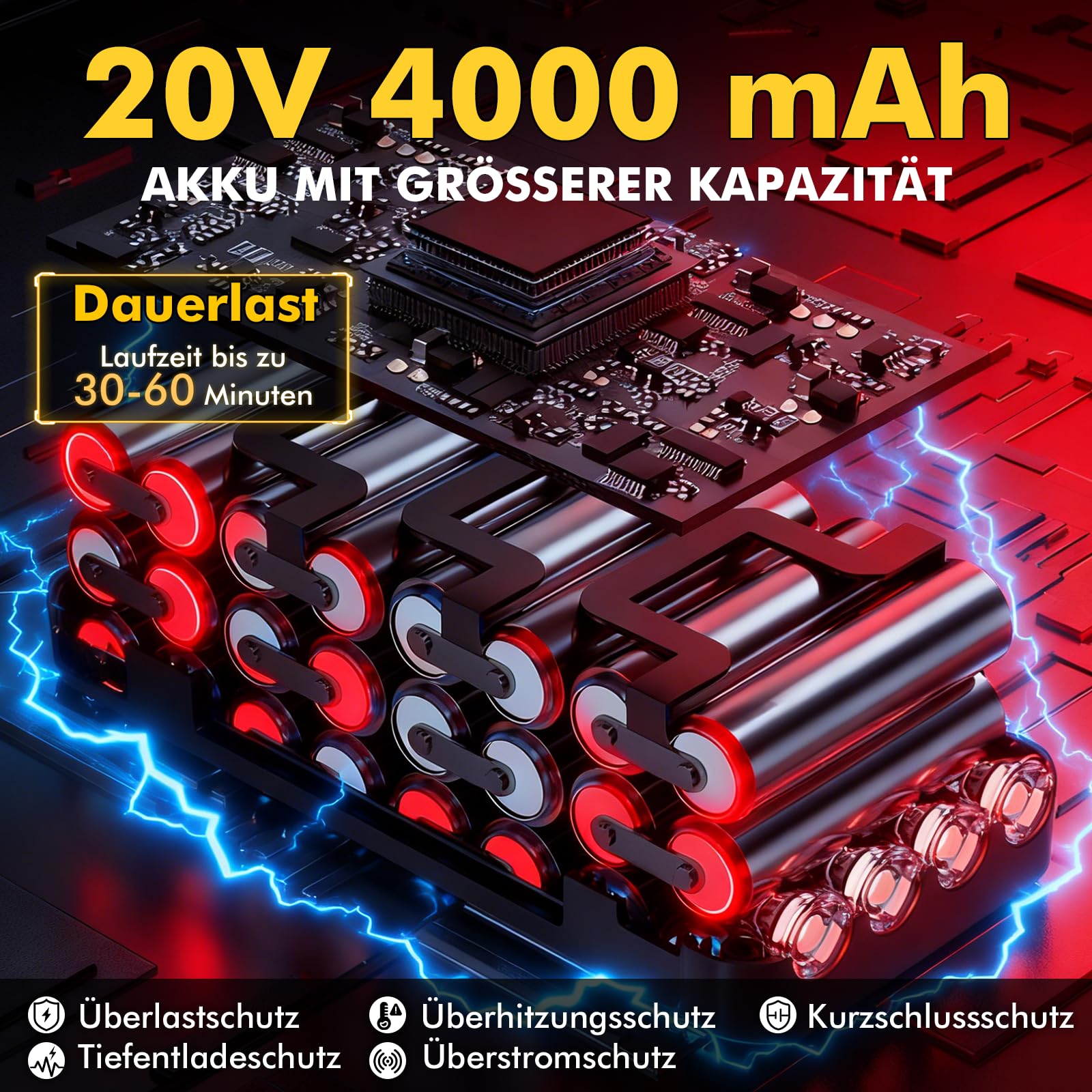 Polishing Schnurlose, Poliermaschine Auto Akku mit 1 Stück 20V 4000mAh, 6 Variable Geschwindigkeit Auto Politur Set, 2500-5000RPM, 20-teiligem Polierset für die Auto-Detailpflege und Kratzerentfernung
