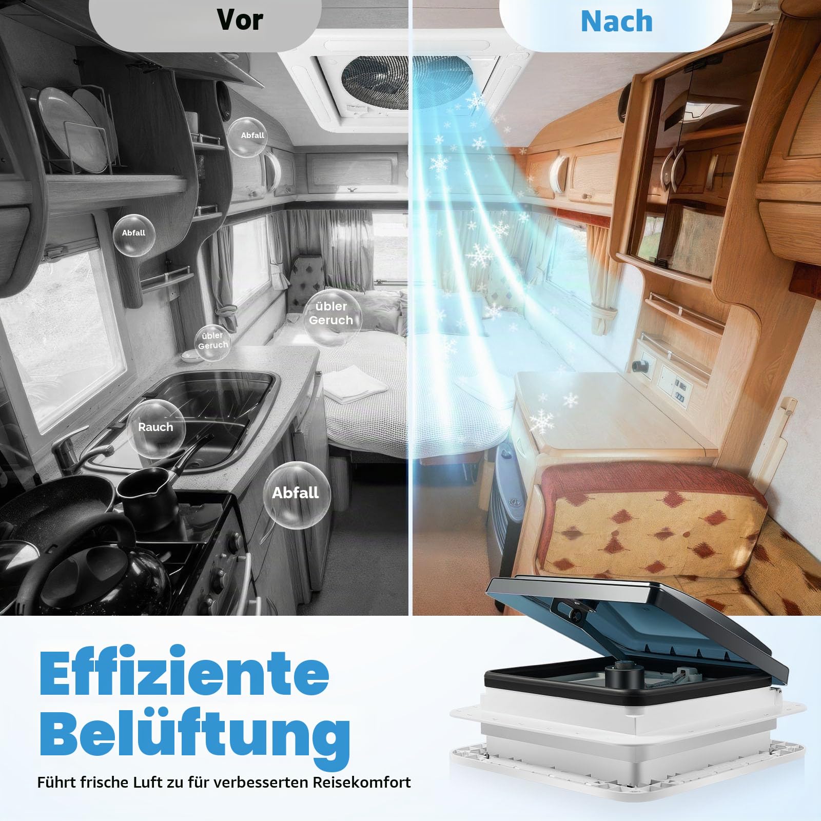 Wohnmobil Dachlüfter 12V 5W, Lüftungsventilator für Wohnwagen, Dachlüfter Wohnmobil mit LED-Licht und Insektenschutzgitter, dachluke wohnwagen für Wohnmobil Dachventilator