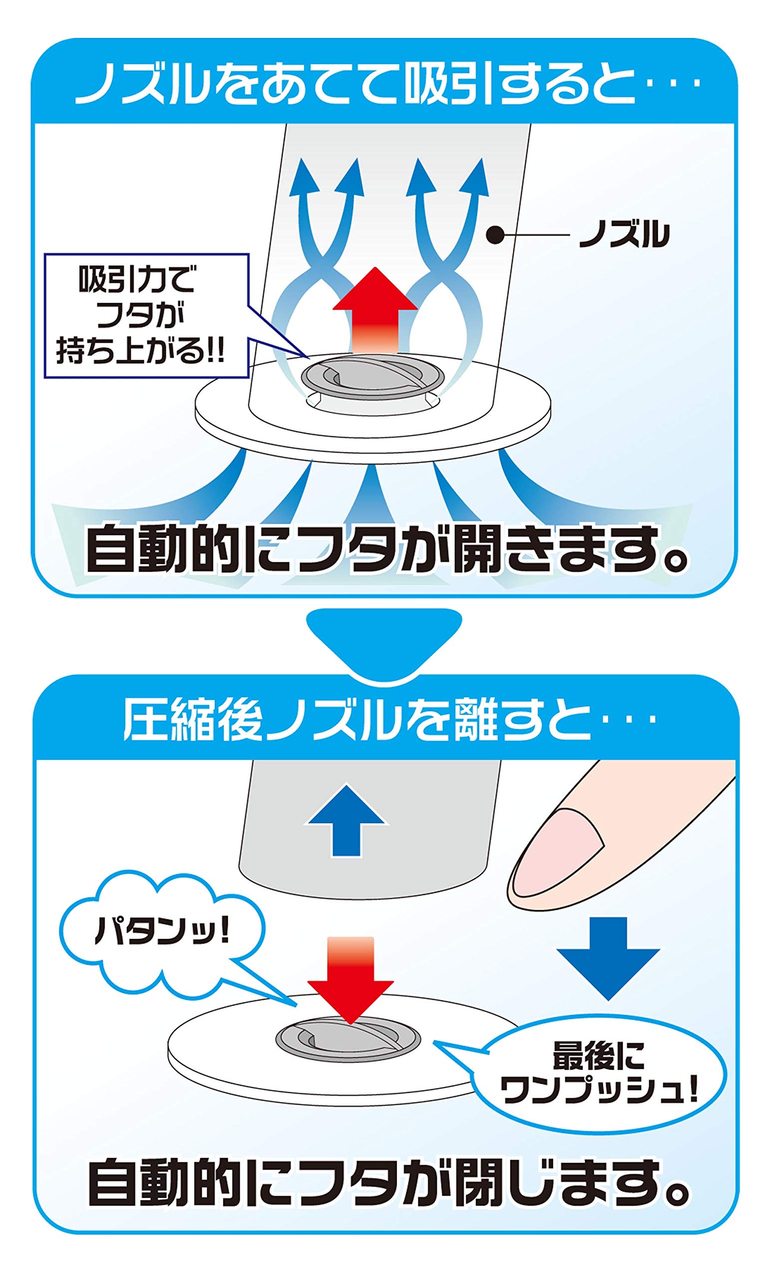 3 Pack Vacuum Storage Bags with BONUS COMPRESSION BAG!