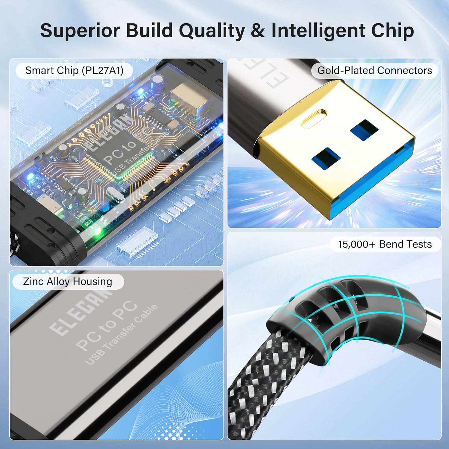 Elecan High Speed USB 3.0 PC to PC Transfer Cable 6 FT for Windows & macOS, USB A to A Direct Data Sync Link Bridge Cord with Built-in Software, for File Transfer & Data Migration Between 2 Computers