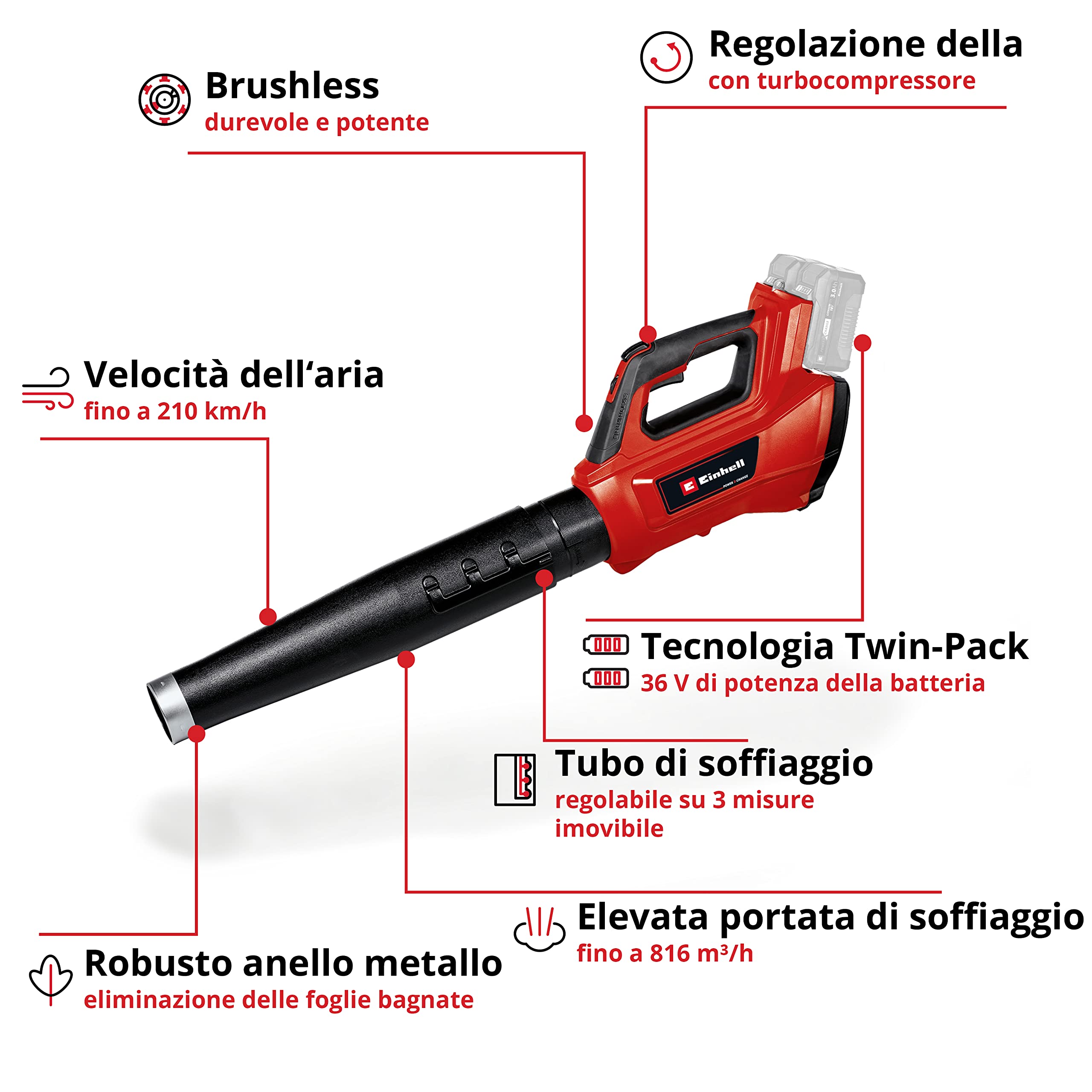 Einhell Spazzafoglie a Batteria Ge-Lb 36/210 Li E-Solo Power X-Change (Ioni di Litio, 18 V, 816 M³/H Potenza di Soffiatura, 3 Livelli + Tubo Estraibile, Senza Batteria e Caricabatteria)