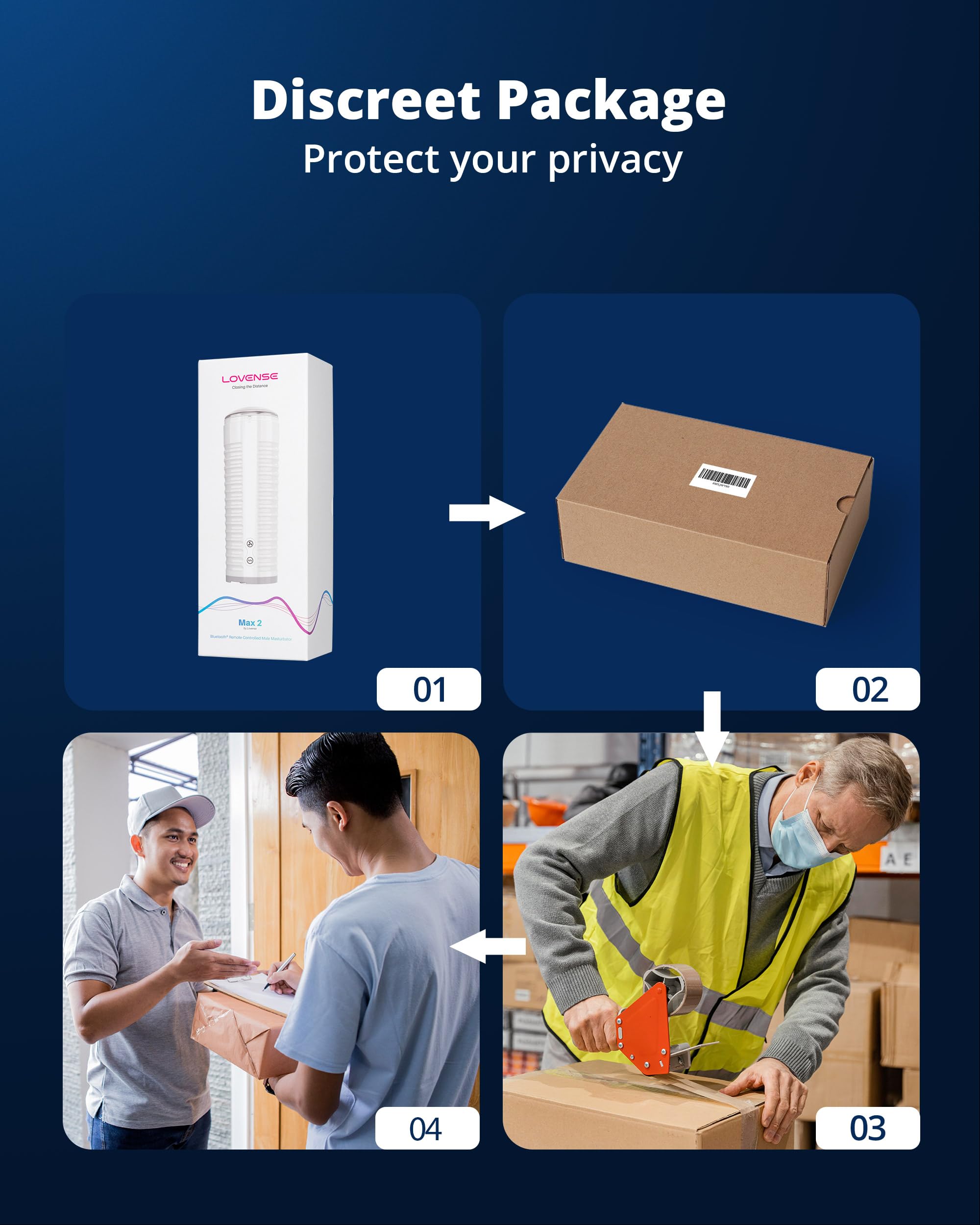 LOVENSE Max 2 Male Masturbator Sex Toys, Automatic Vibration Sex Machine Pocket Pussy with 360 Degree Contractions, Male Stroker Sucking Toys, 3D Realistic Pussy Pocket for Men's Oral Sex Toy