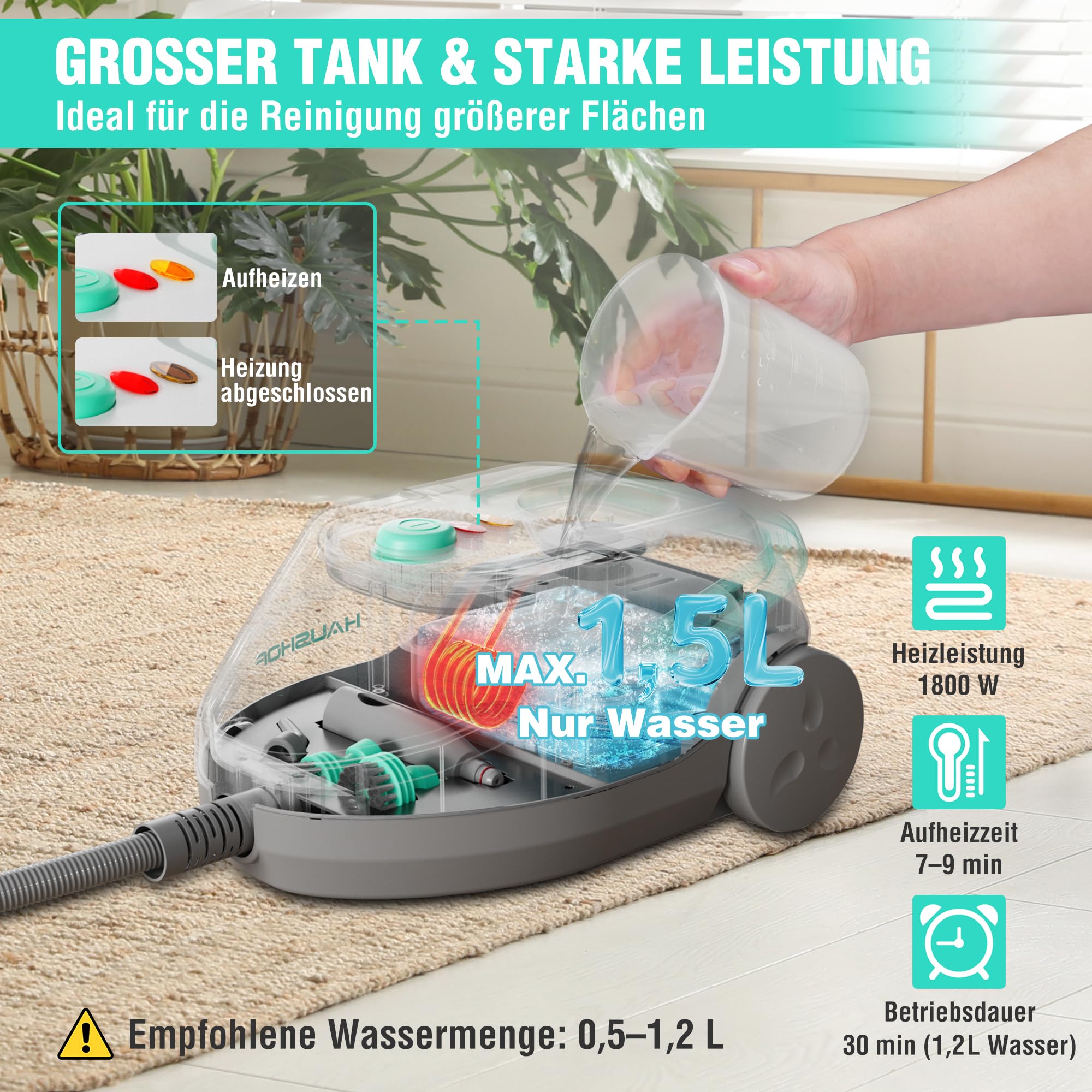 HAUSHOF Dampfreiniger 1800 W, mit 1,5 L Tank, max. 4 ,0 bar Dampfdruck, Aufheizzeit 8 Min, Dampfzeit bis zu 30 Min, inkl. 17 Zubehör & 3 m Netzkabel, für Boden, Teppich, Fenster & Küche, Weiß-Grün