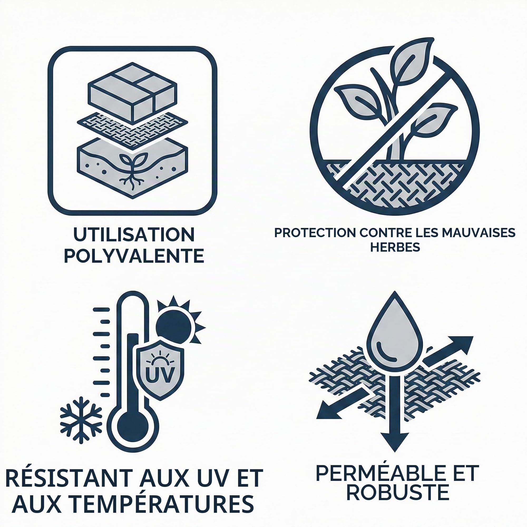 AFS Géotextile 170g/m² 20m x 1m | Feutre de Jardin Anti-Mauvaises Herbes, Drainage et Filtration, sous-Couche pour Gravier, Allée
