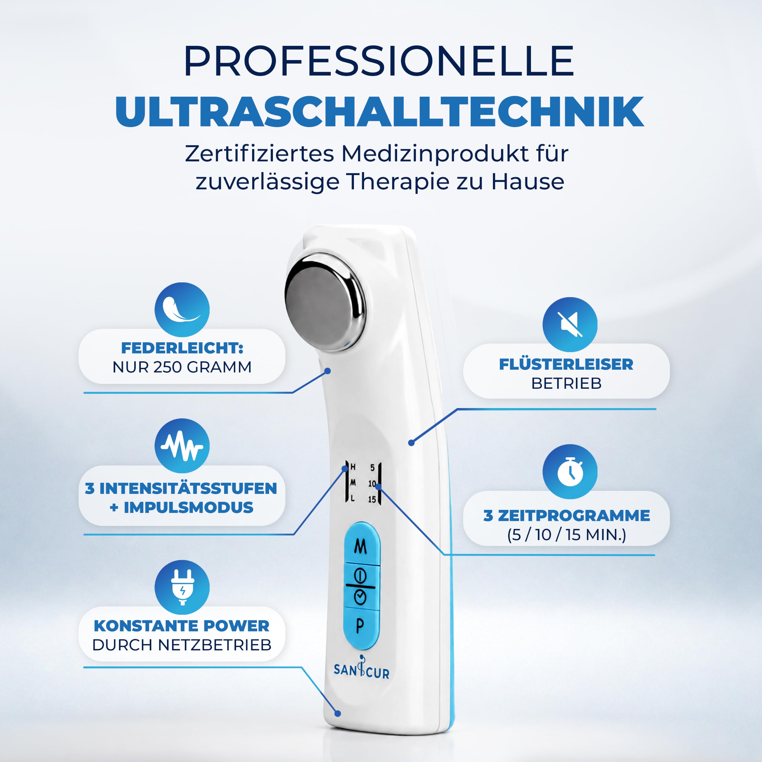 Ultraschallgerät für Zuhause - Zertifiziertes Medizinprodukt Klasse IIa - Ultraschallgerät Schmerztherapie bei Arthrose, Muskel- & Gelenkschmerzen - 1 MHz, inkl. 150ml Ultraschallgel
