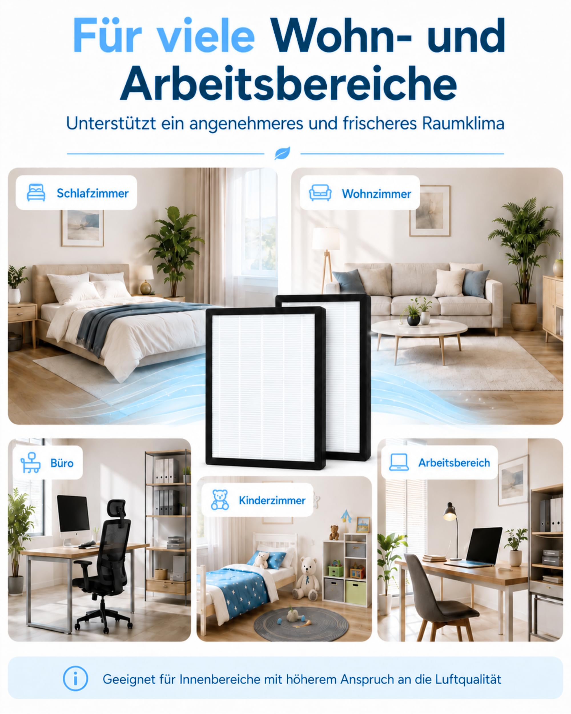 2 Stück H13 HEPA Filter, Hochleistungs-Schwebstofffilter, Luftreiniger Filter, Airpurifier, Ersatzfilter für Ventilator mit Luftreiniger