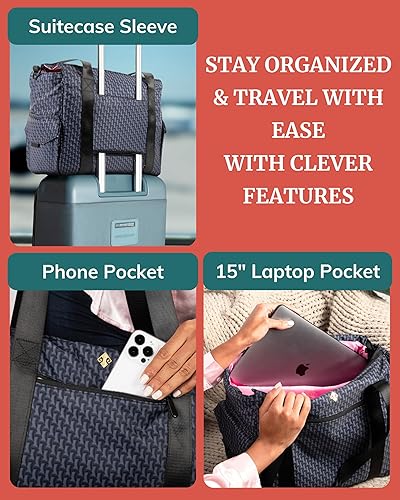 Miniatura 5 de IDAHO JONES Breast Pump Bag-Ellerby  Stylish Spectra S1 Bag  Fits 15 Laptop