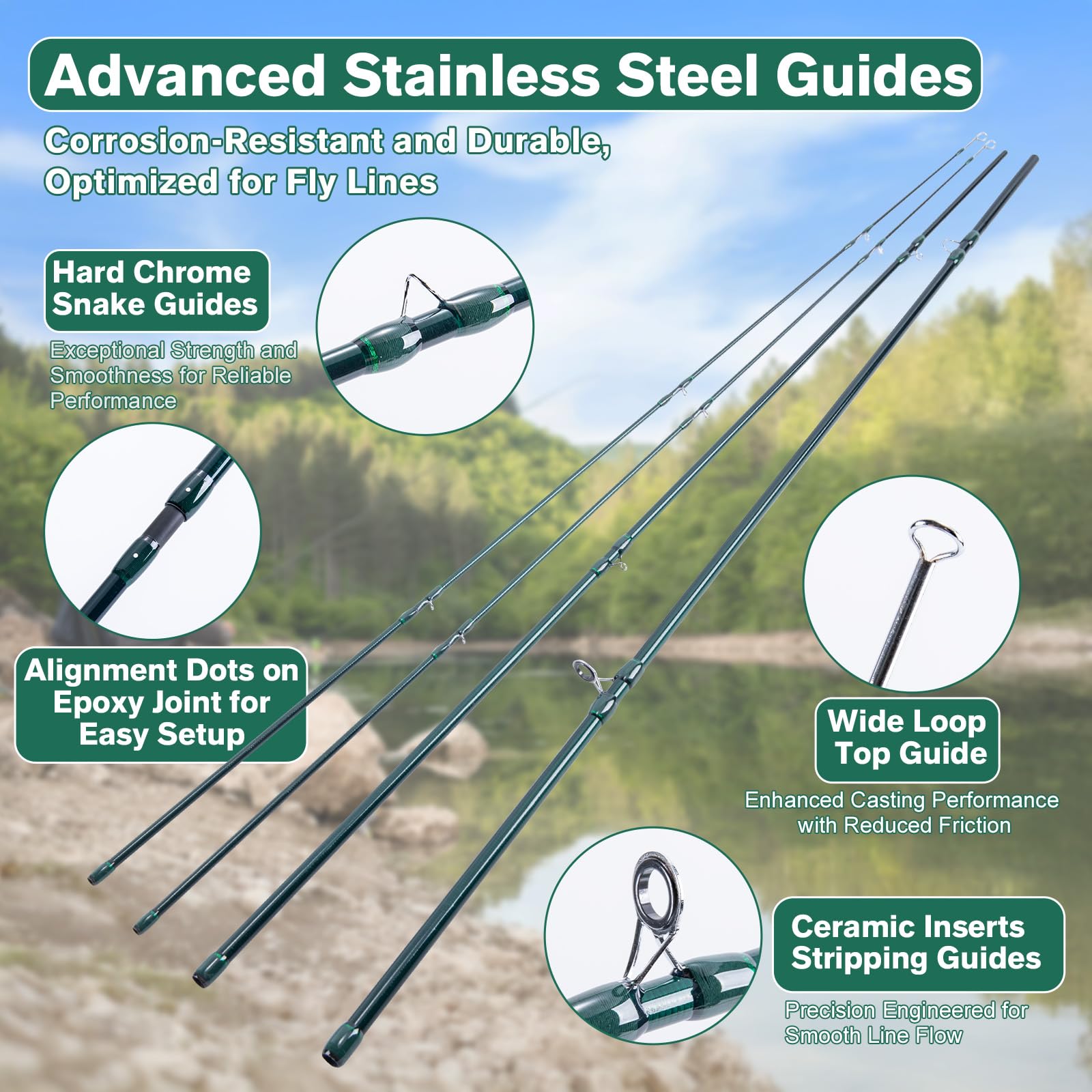 Goture Fly Fishing Rod and Reel Combo with Fly Rod & Gear Case, 9FT 4-Piece Fly Rod, Pre-Spooled Reel, Fly Line, Flies, Leader, Tippet, Forceps, Nipper and Complete Starter Kit