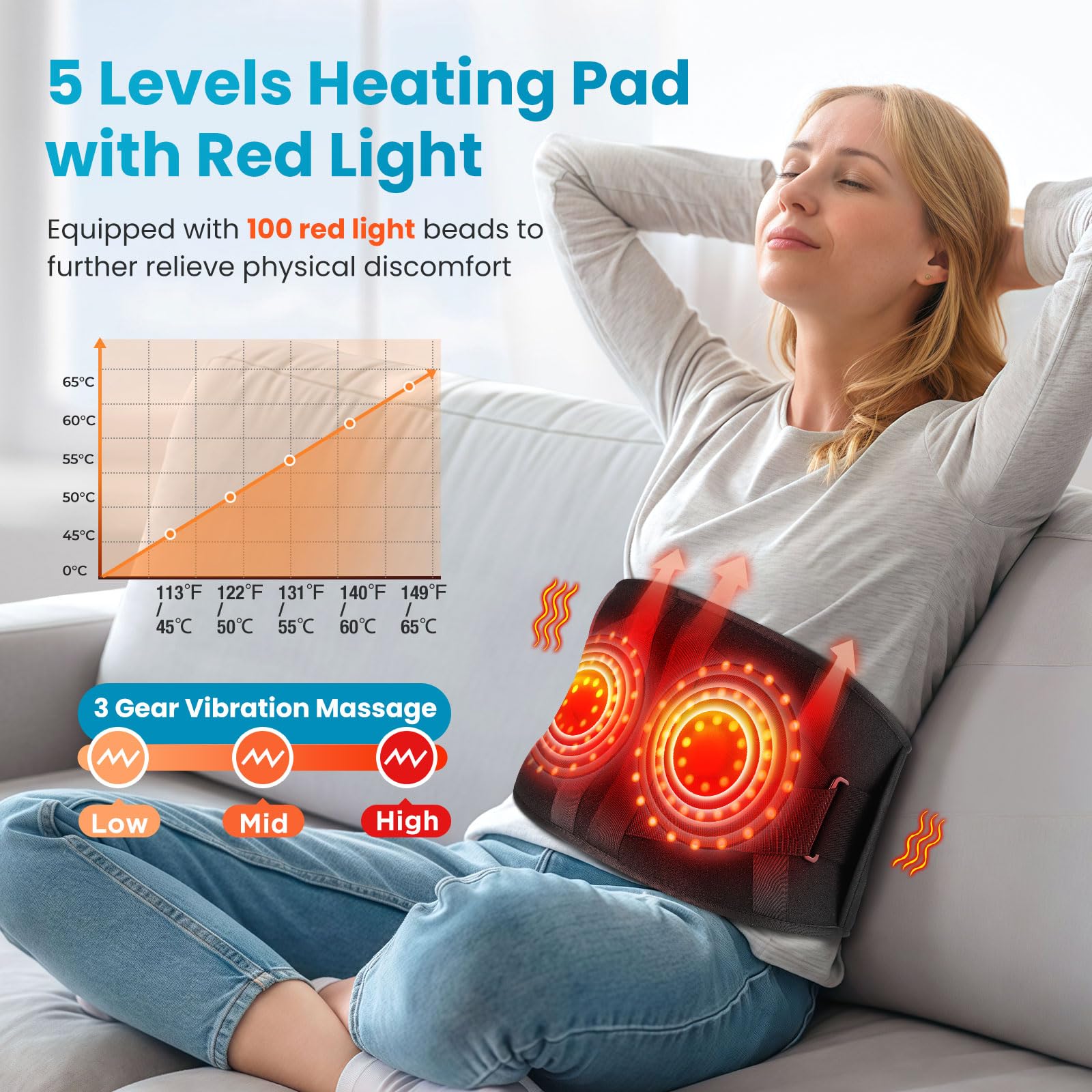 Coussin chauffant pour le dos, masseur dorsal sans fil pour crampes menstruelles, coussin de massage chauffant pour le bas du dos, ceinture de soutien lombaire avec 5 niveaux de chauffage pour homme