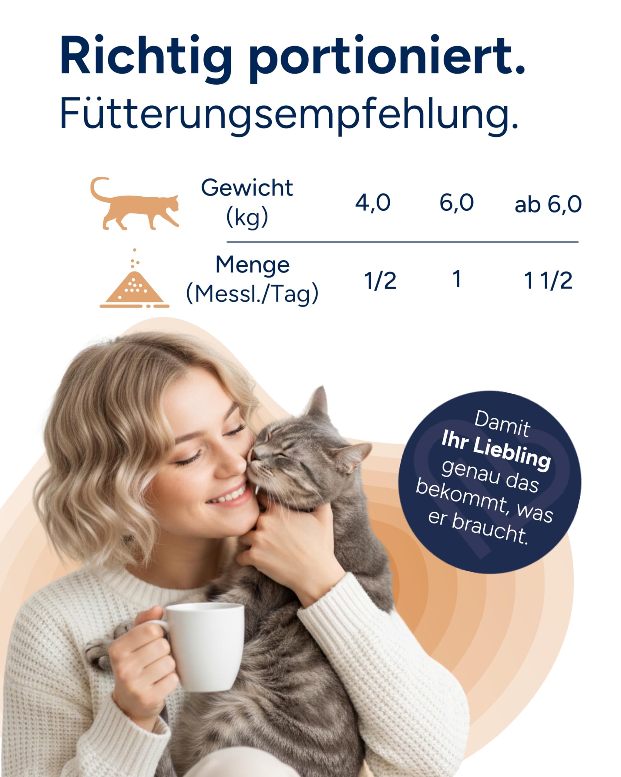 NutriLabs Irostol® Pulver 100 g - Nahrungsergänzung mit MSM, Biotin & Omegafettsäuren - wichtige Katzen Vitamine - Gesundheitsprodukte für Katzen - Fellpflege Katze