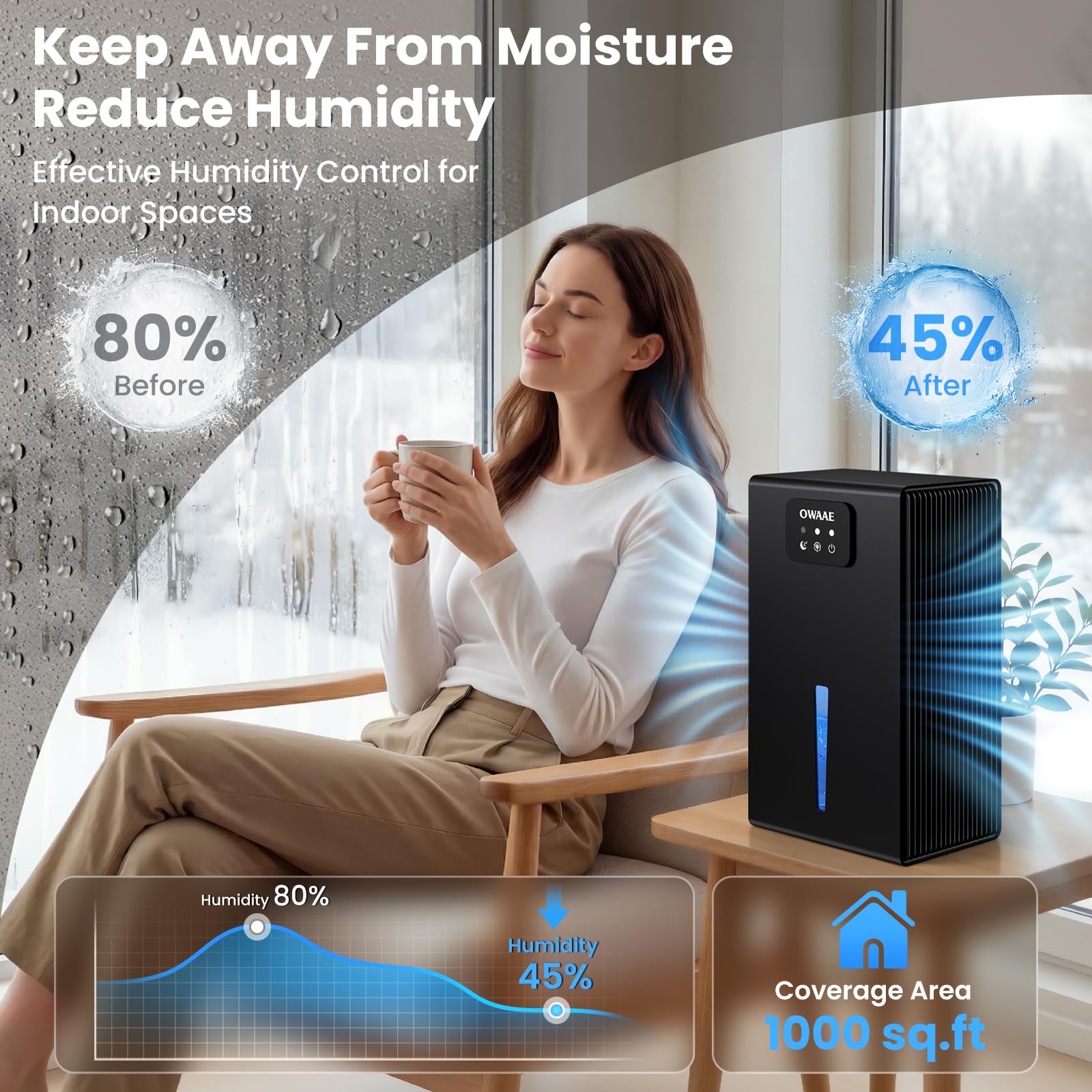 Dehumidifier, 1000 sq.ft Quiet Dehumidifiers for Home Bedroom Bathroom Basement with 95oz Water Tank, Sleep Mode, Auto Shut-Off 7 Colors LED Light, Black - 2