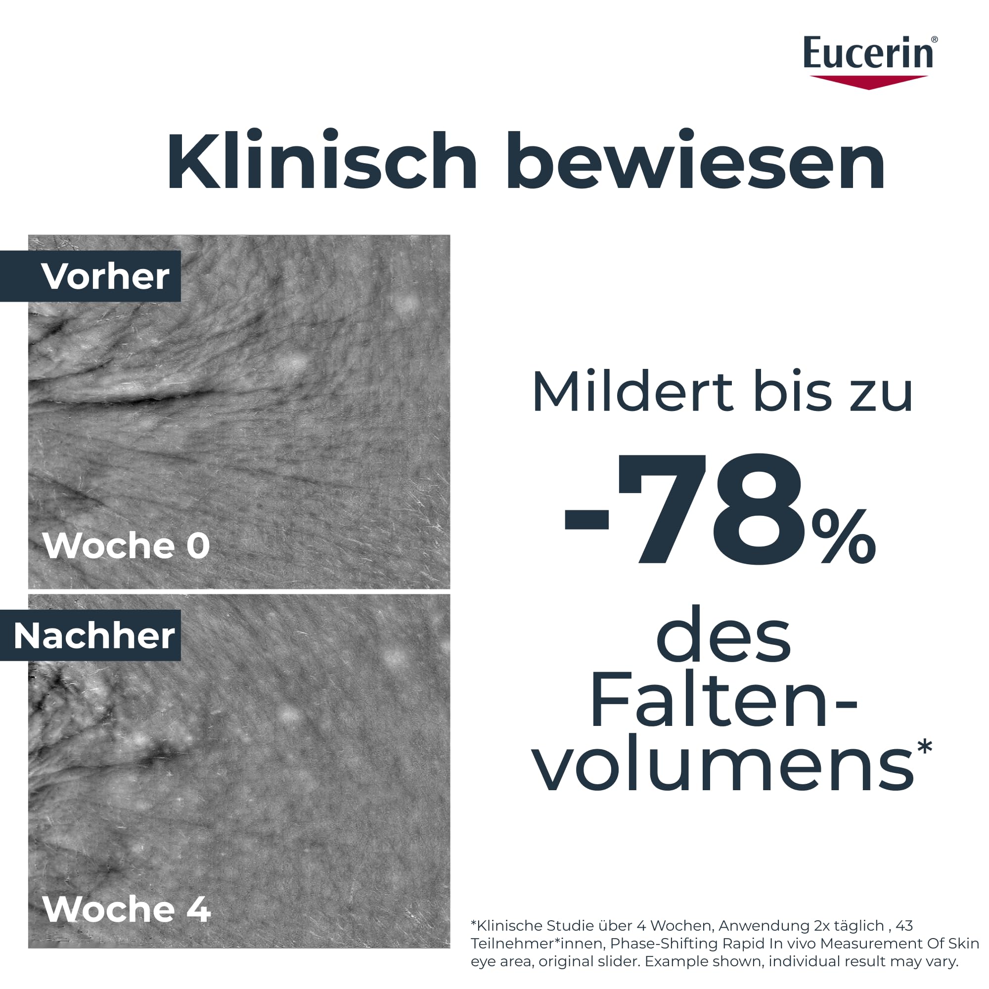Eucerin Hyaluron-Filler Epigenetic Serum 30 ml, innovatives Gesichtsserum zur Korrektur sichtbarer Zeichen der Hautalterung, Anti-Falten Pflege mit Hyaluronsäure und Epicelline
