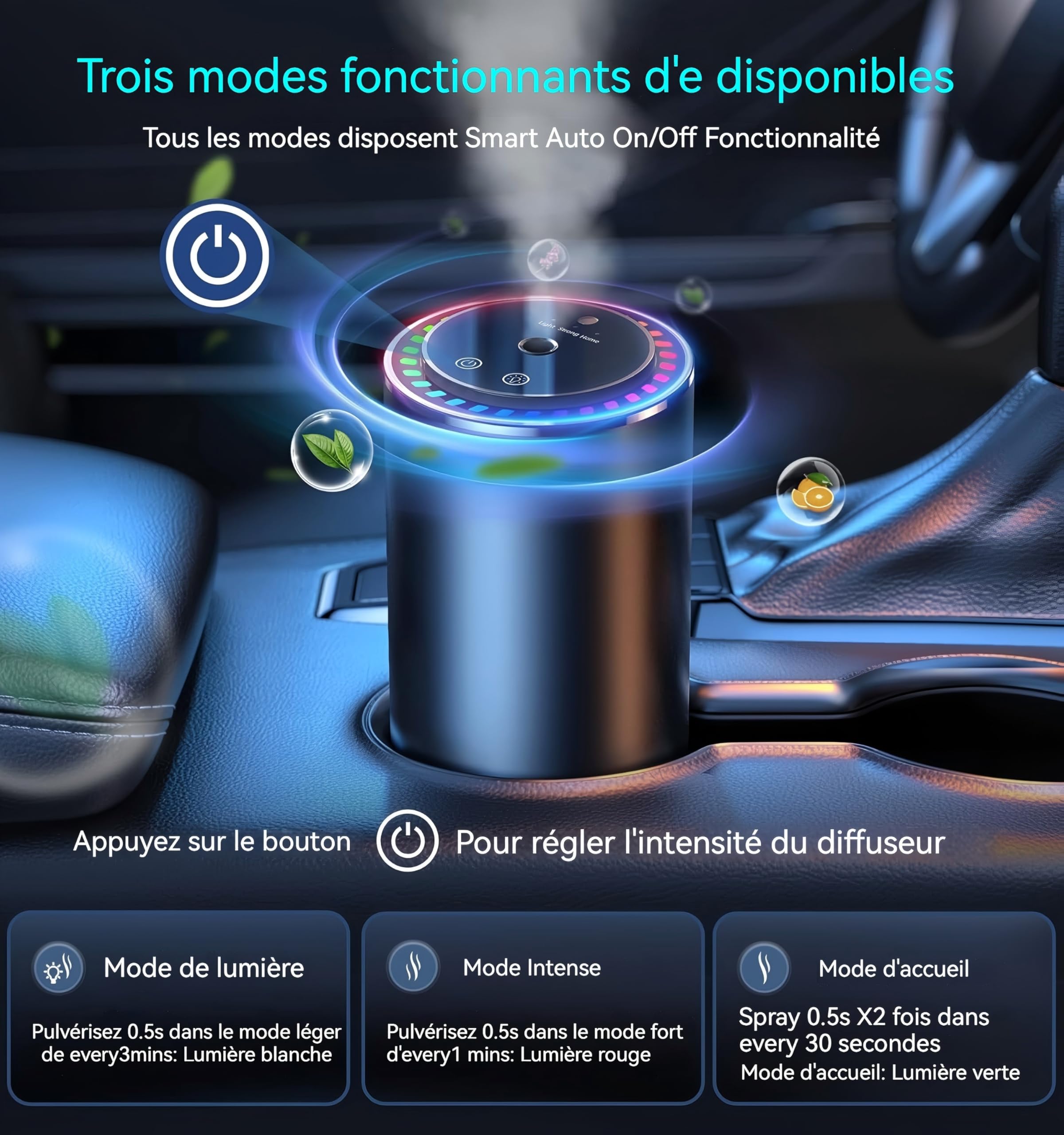 Désodorisant électrique de voiture 2025 avec parfum de 50 ml (Cologne), diffuseur à ultrasons, 3 modes intelligents, allumage/arrêt automatique, batterie rechargeable intégrée