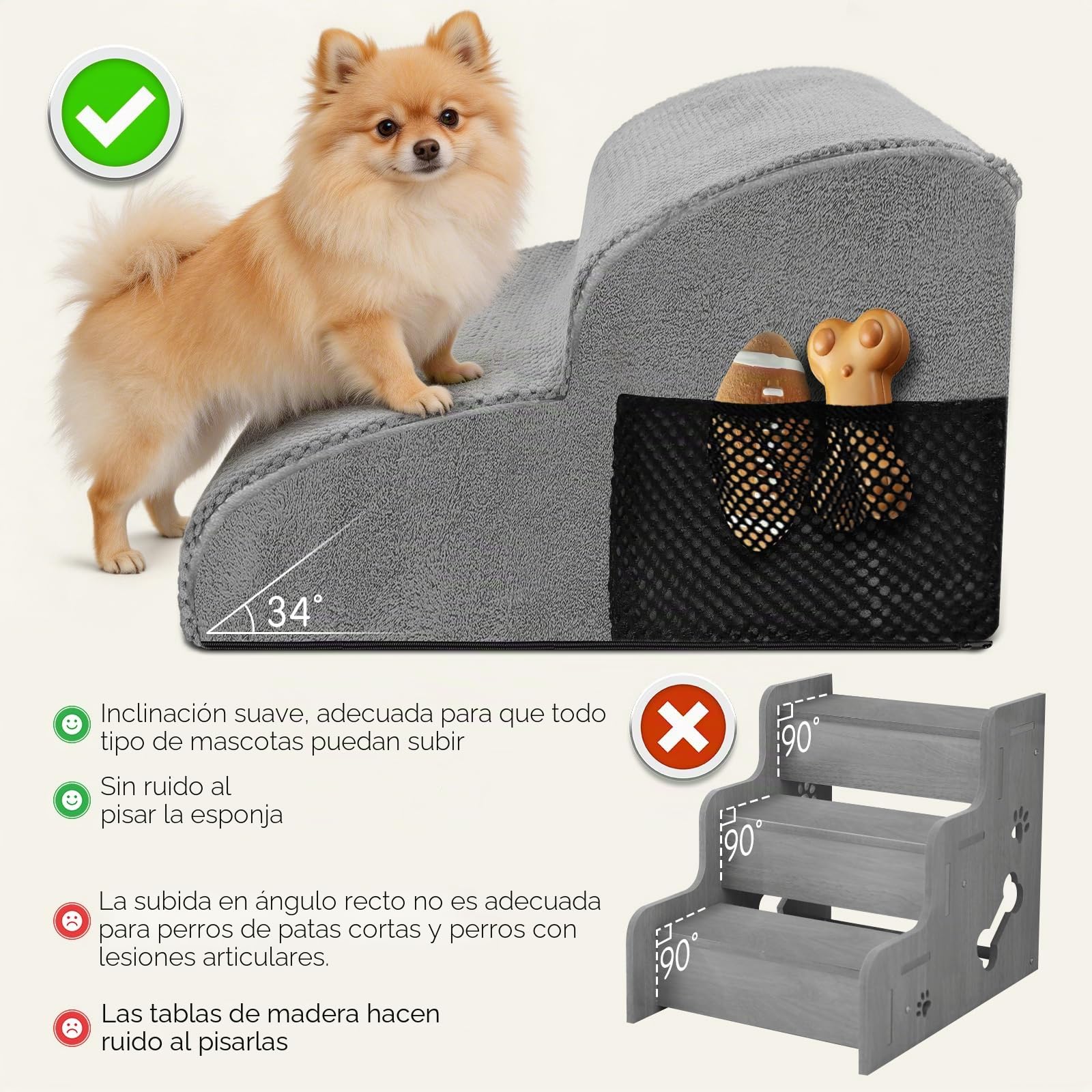 Thihome Escalones para Perros, Escalera Mascotas de Espuma 2 Escalones, Rampa para Perros con Funda Extraíble y Lavable, Escalera Perro para Sofá o Cama, 40x30x40cm, Gris