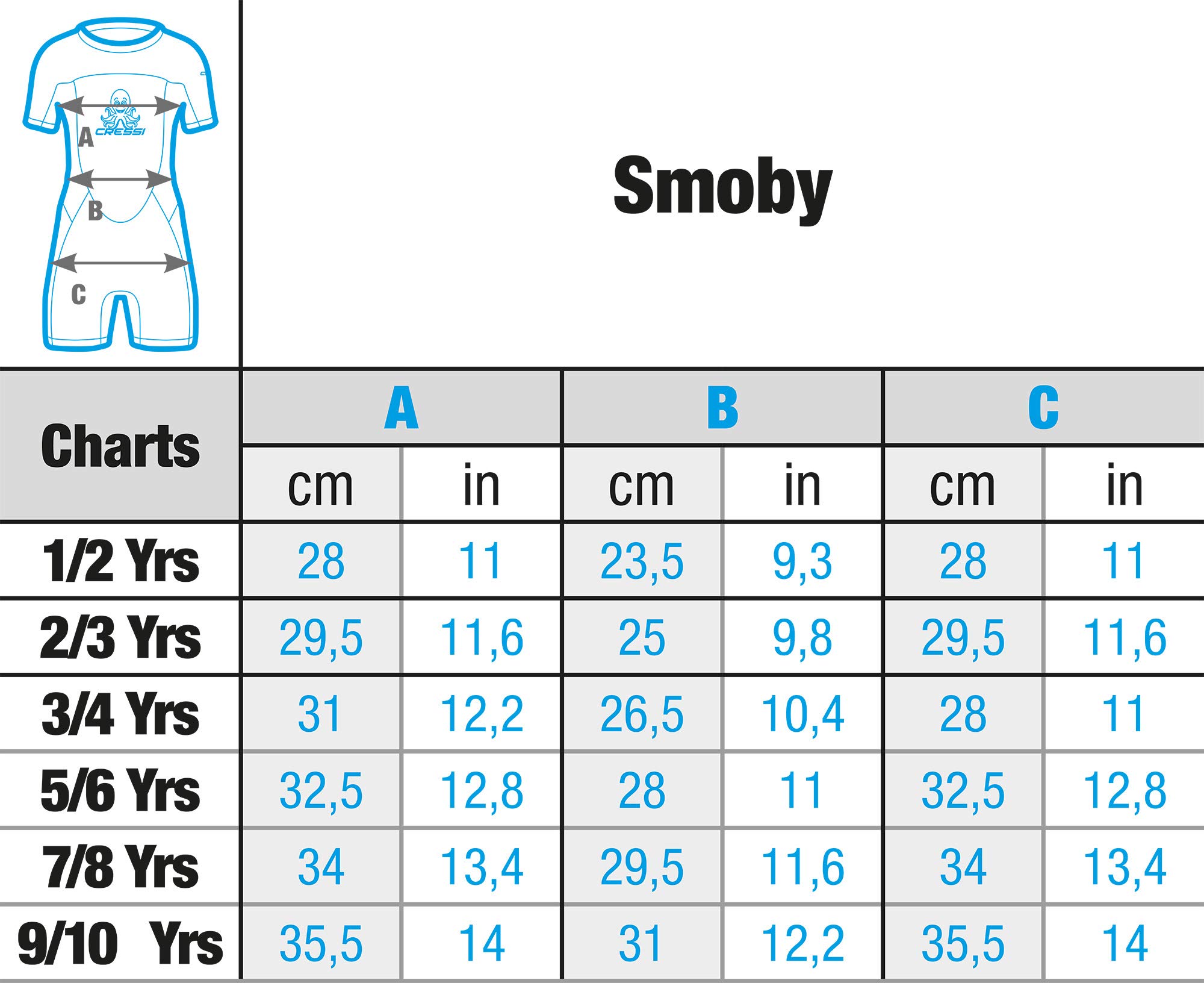 Cressi Smoby Shorty Wetsuit - Premium Neoprene 2 mm Shorty Wetsuit, Unisex Children's