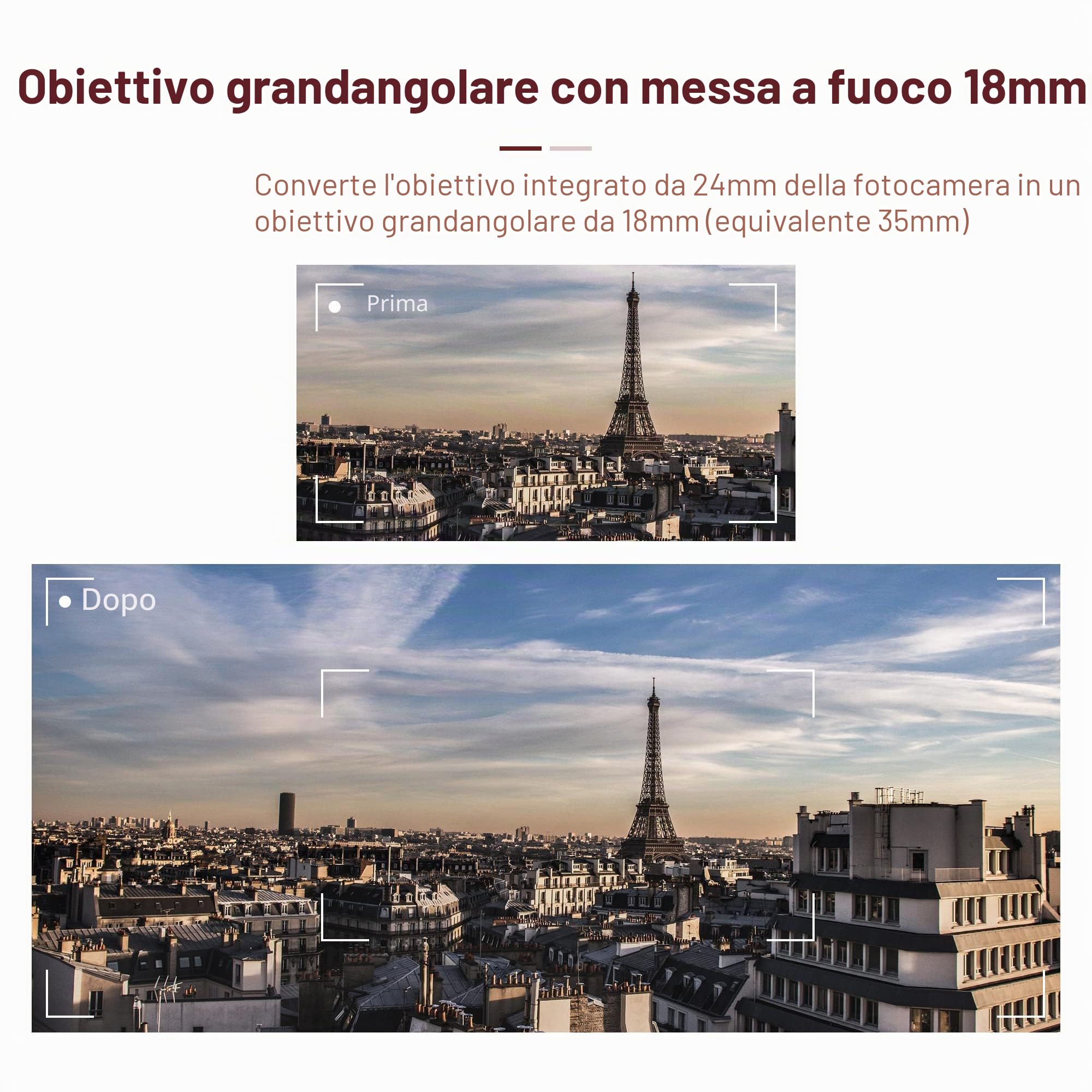PROfezzion Lente Obiettivo Grandangolare e Macro 2-in-1 per Sony ZV1F ZV-1F ZV-1 ZV1 RX100 VII VI V ZV-E10 ZVE10 A6400 A6300 A6100 A6000, per Canon G7X Mark III II G9X Mark III G5X Mark II Fotocamera