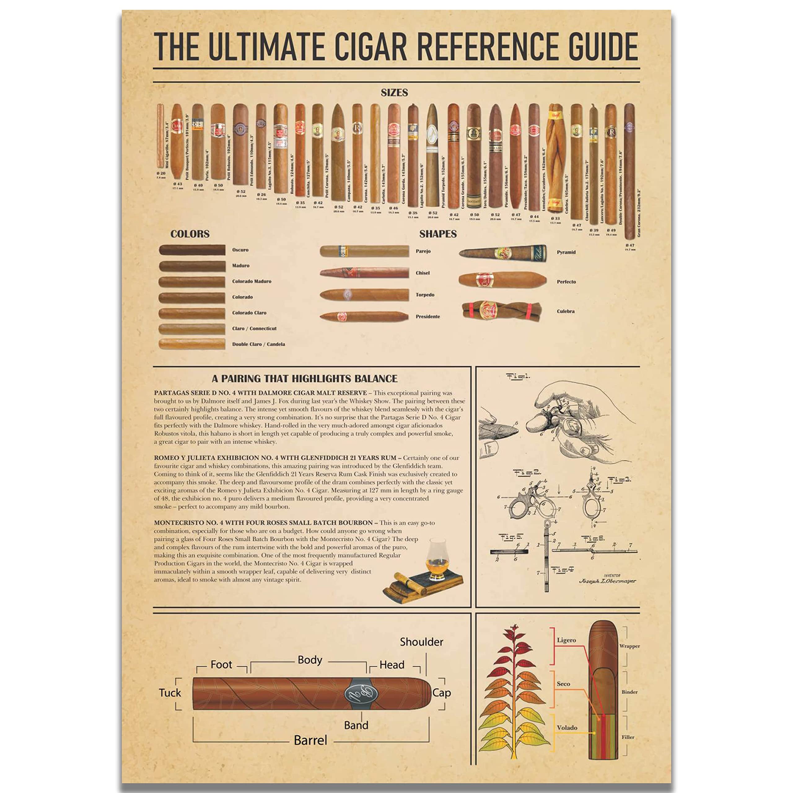 tobacco references Chem Service Inc Certified Analytical Reference Standards Tobacco Harm Reduction IS Harm