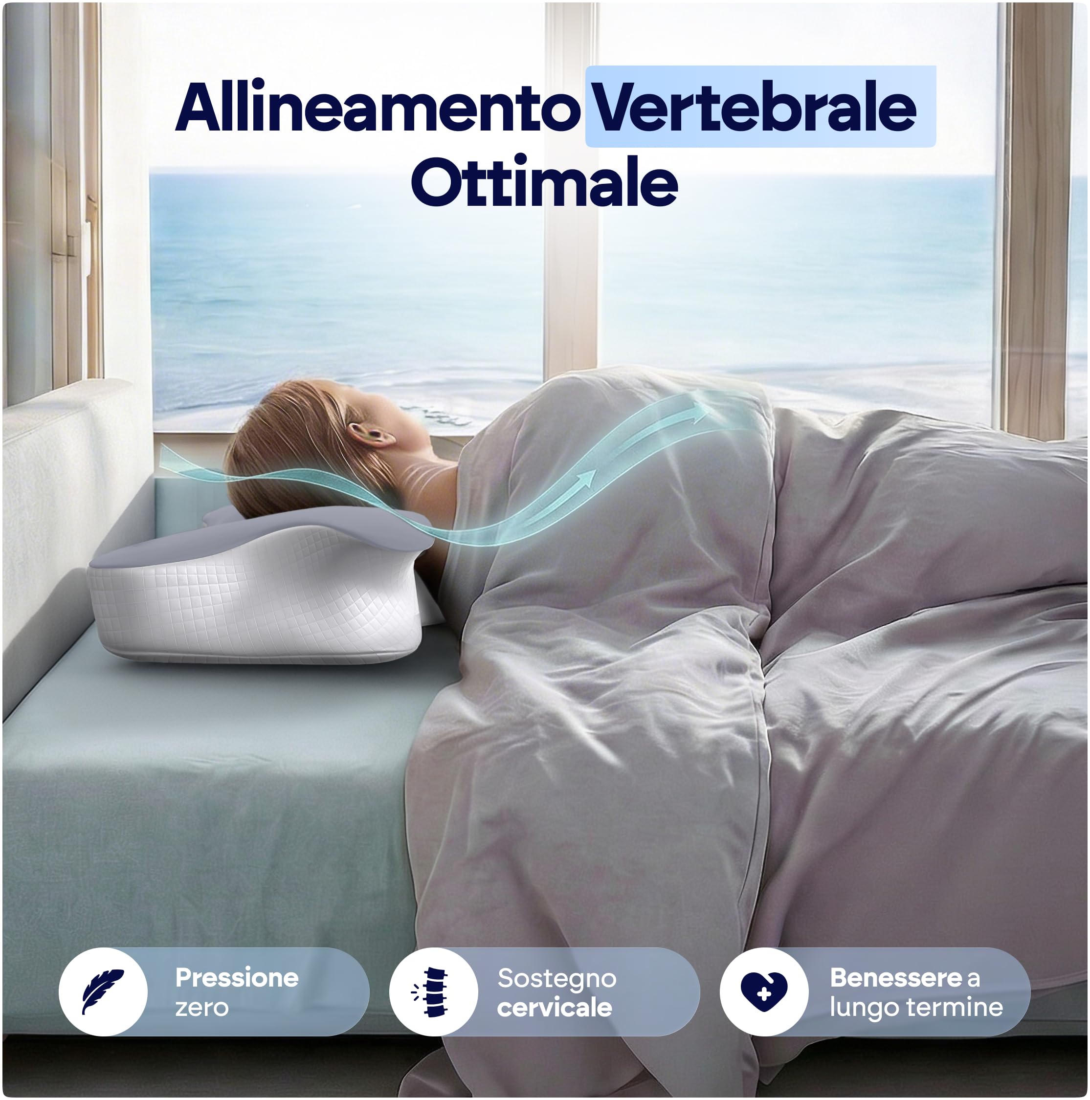 Shootforthestars Almohada cervical para dormir de espuma viscoelástica cómoda desde la primera noche – Almohada ortopédica cervical ergonómica para dormir de lado o boca arriba desenfundable y lavable