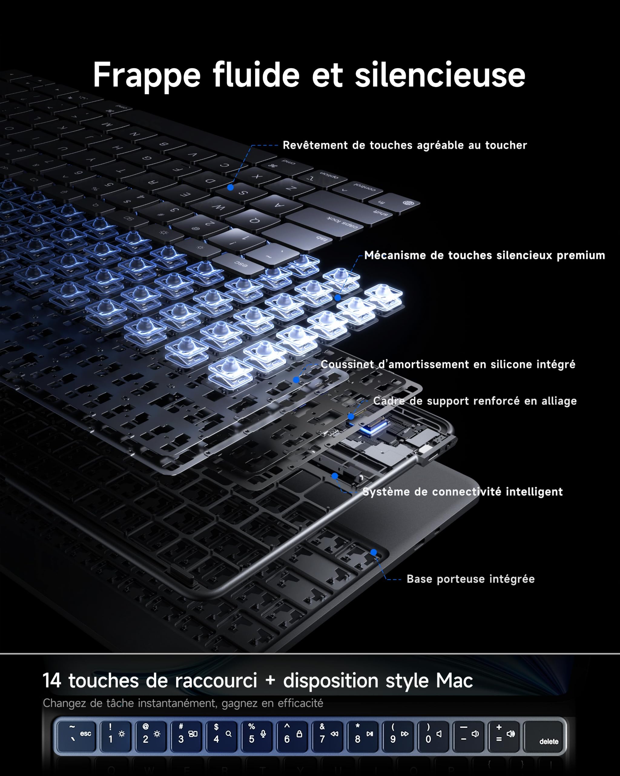HOU Clavier pour iPad Air 13" M4 2026/M3 2025/M2 2024 & iPad Pro 12,9" (6e, 5e, 4e, 3e génération - 2022, 2021, 2020, 2018) avec pavé Tactile Trackpad Magic Clavier AZERTY,Noir