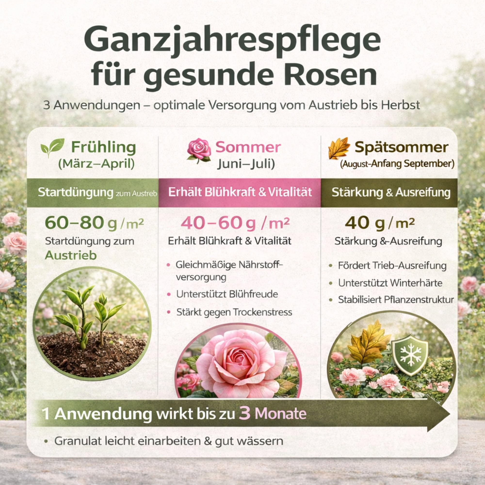 Rodopi Bio Rosendünger 7 Kg – Organischer Langzeitdünger 7-3-8 mit Eisen – 3 Monate Wirkung