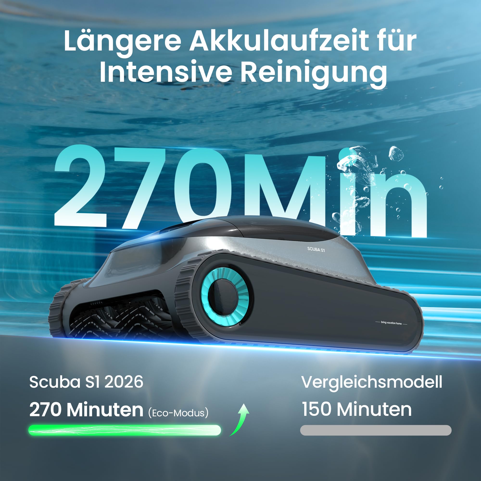 (2026 Upgrade) AIPER Scuba S1 Poolroboter Boden und Wand, Wasserlinienreinigung, Doppelfiltration, 270 Min Laufzeit, Intelligente Navigation, App-Steuerung & OTA-Updates für Einbau- und Aufstellpools