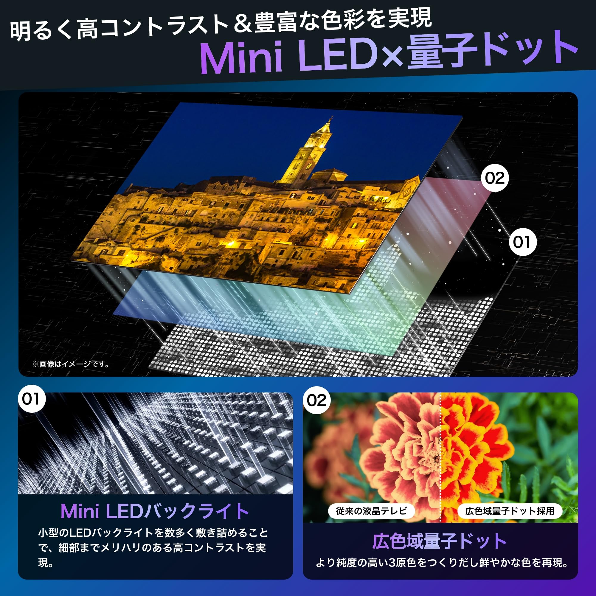 Amazon.co.jp: 【Amazon.co.jp限定】ハイセンス 75V型 4K Mini LED 
