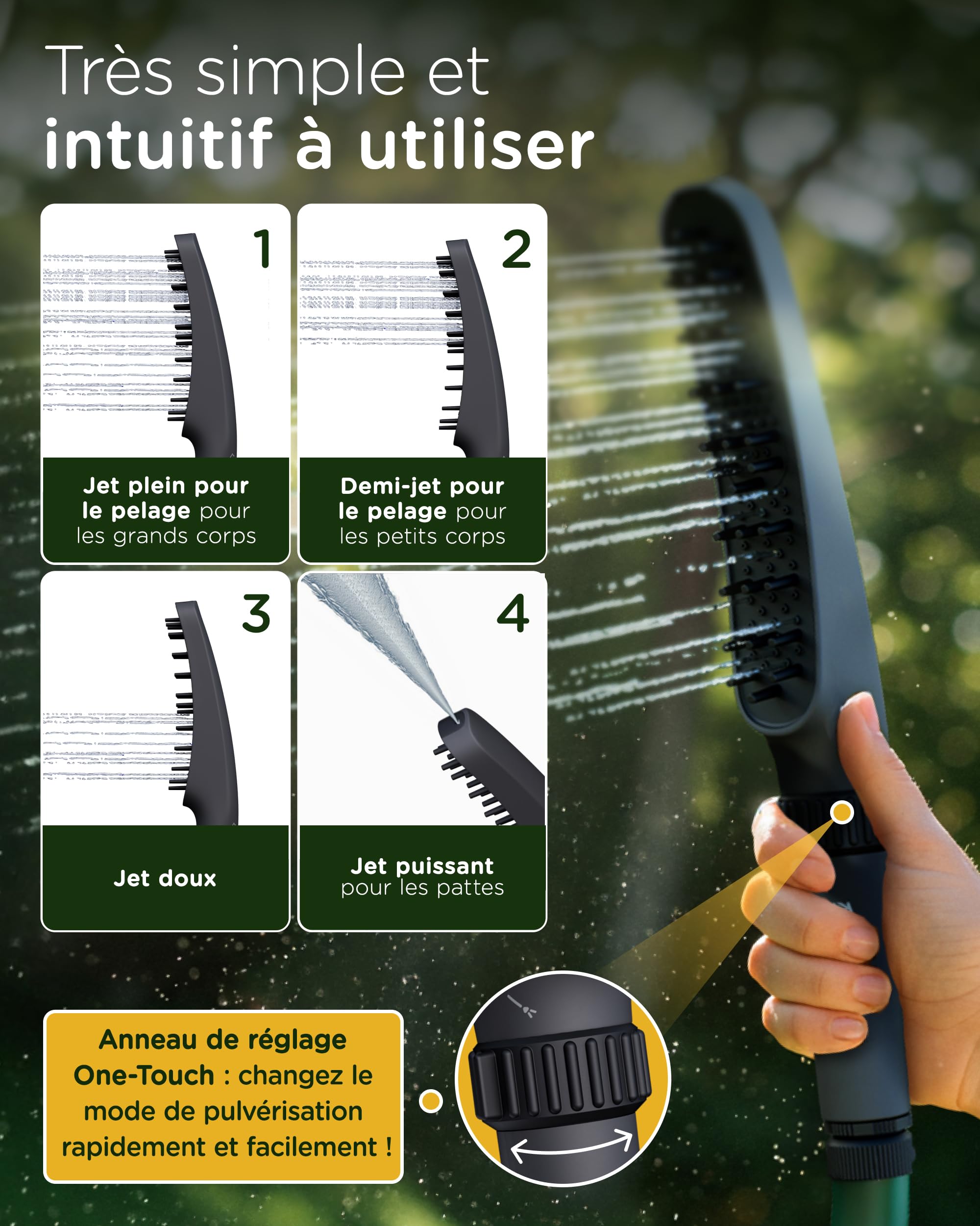 KUNTO® Pomme de douche pour chien avec 4 types de jets - Tête de douche en silicone et adaptateur pour tuyau d’arrosage