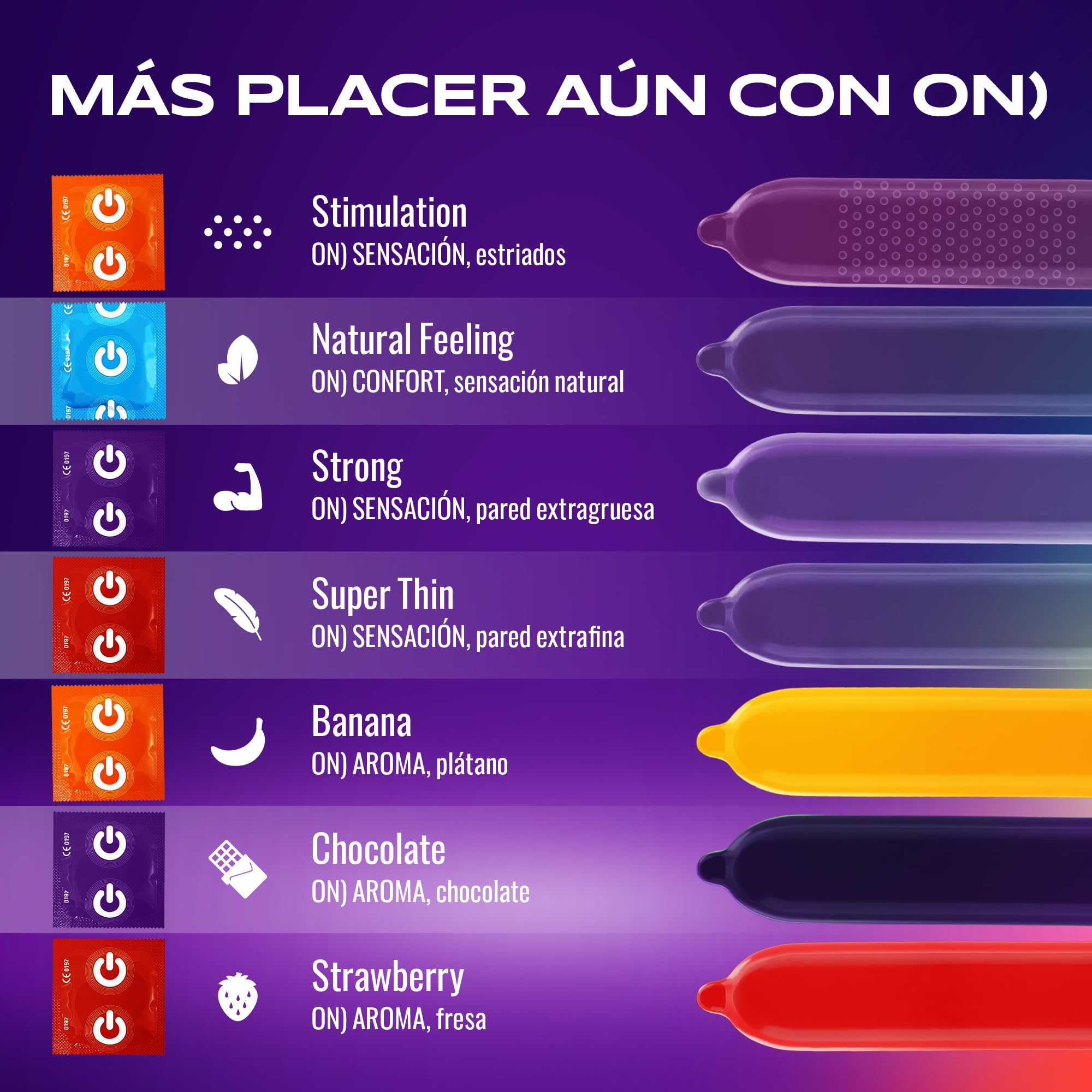 ON) Condones XX-Large | 57 mm de ancho | Paquete de 100 unidades | Condones premium extra grandes con lubricante de silicona | Delgadez de 0,07 mm | para hombres