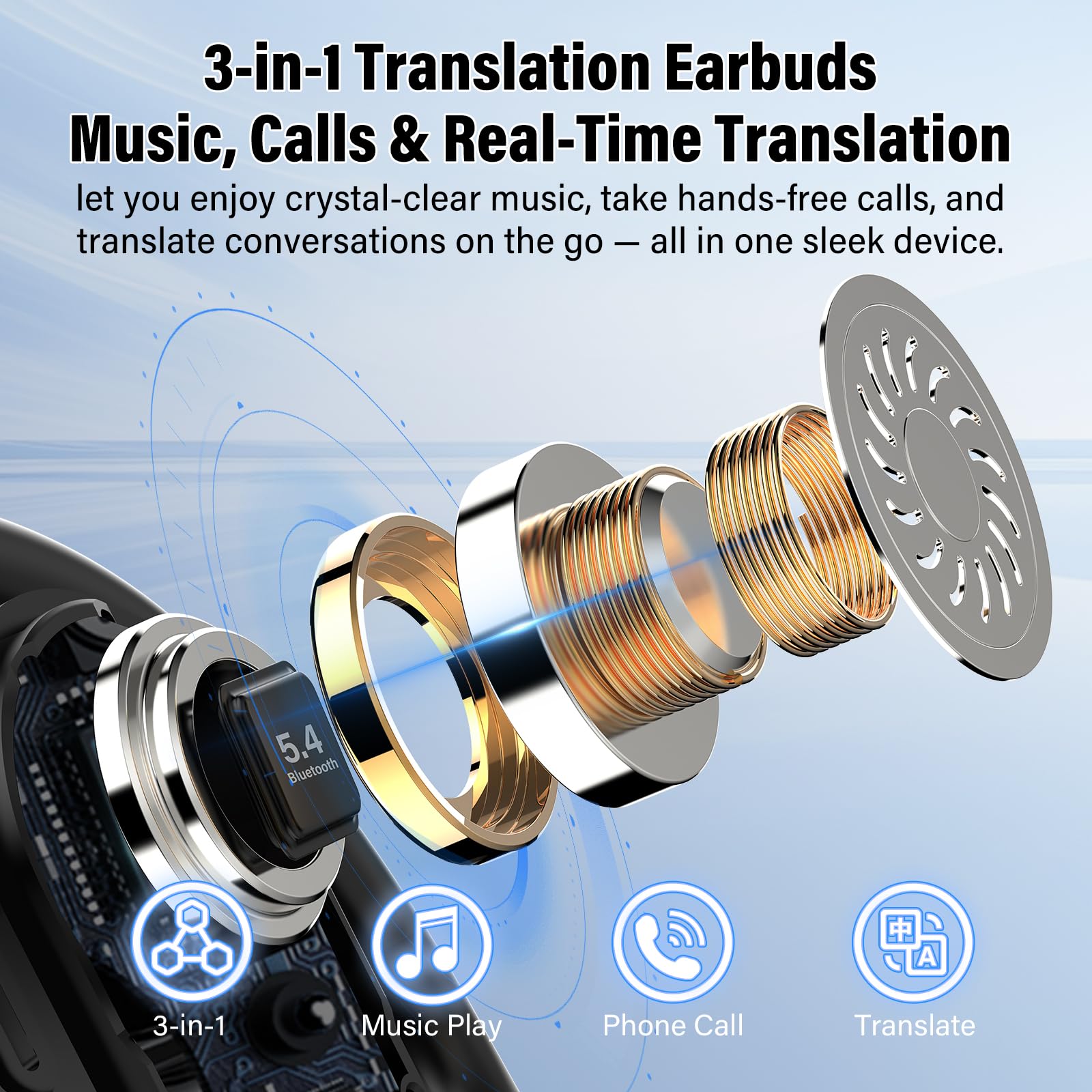 AI Cuffie Traduzione Simultanea, 4-in-1 Auricolari Traduttori Istantanei con 164 Lingue e 7 Modalità, Bluetooth 5.4 Open Ear con ENC, Codice Autorizz Permanente, IPX7 per Viaggi, Studio e Affari, Nero